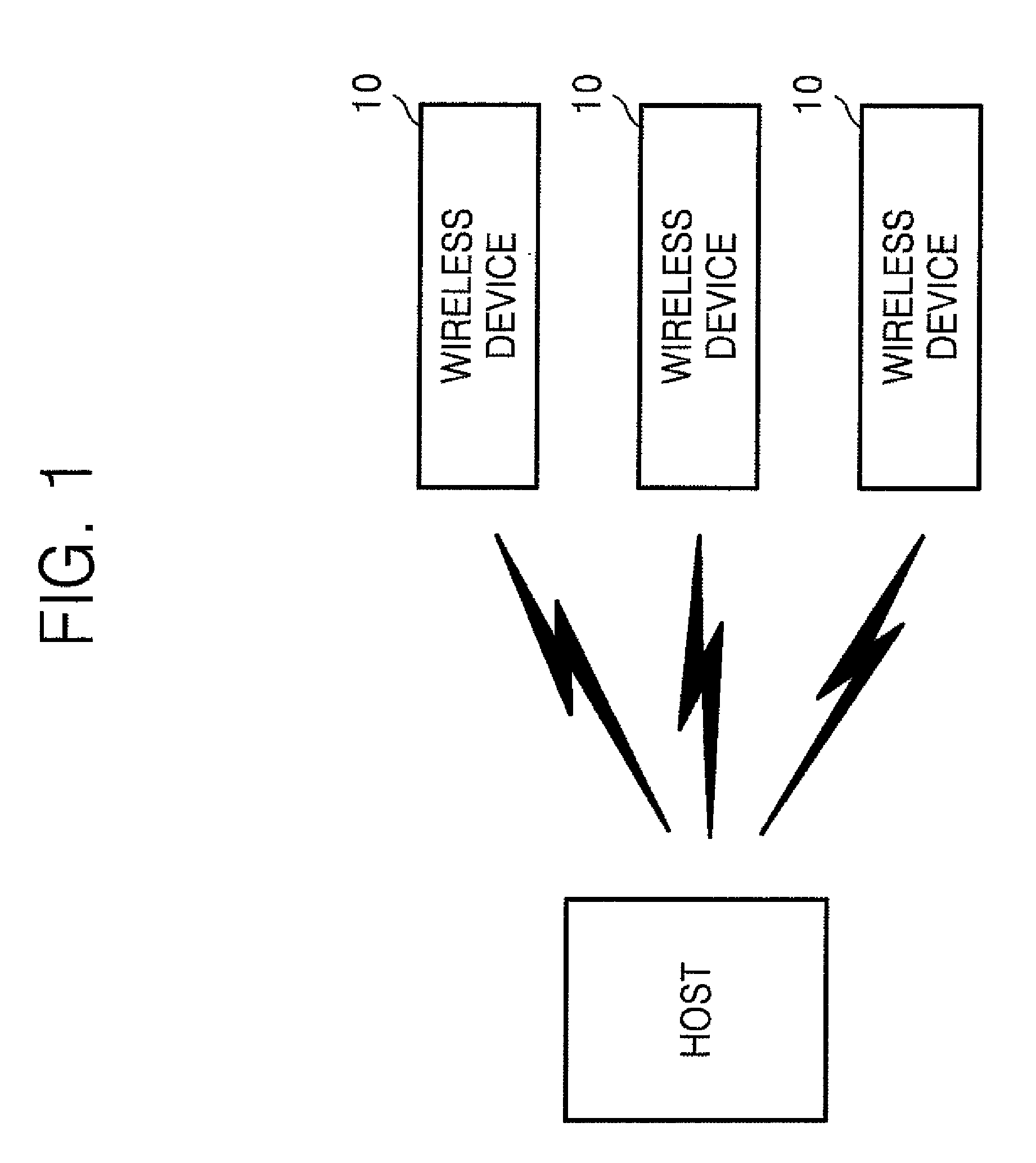 Method operating wireless device according to power state