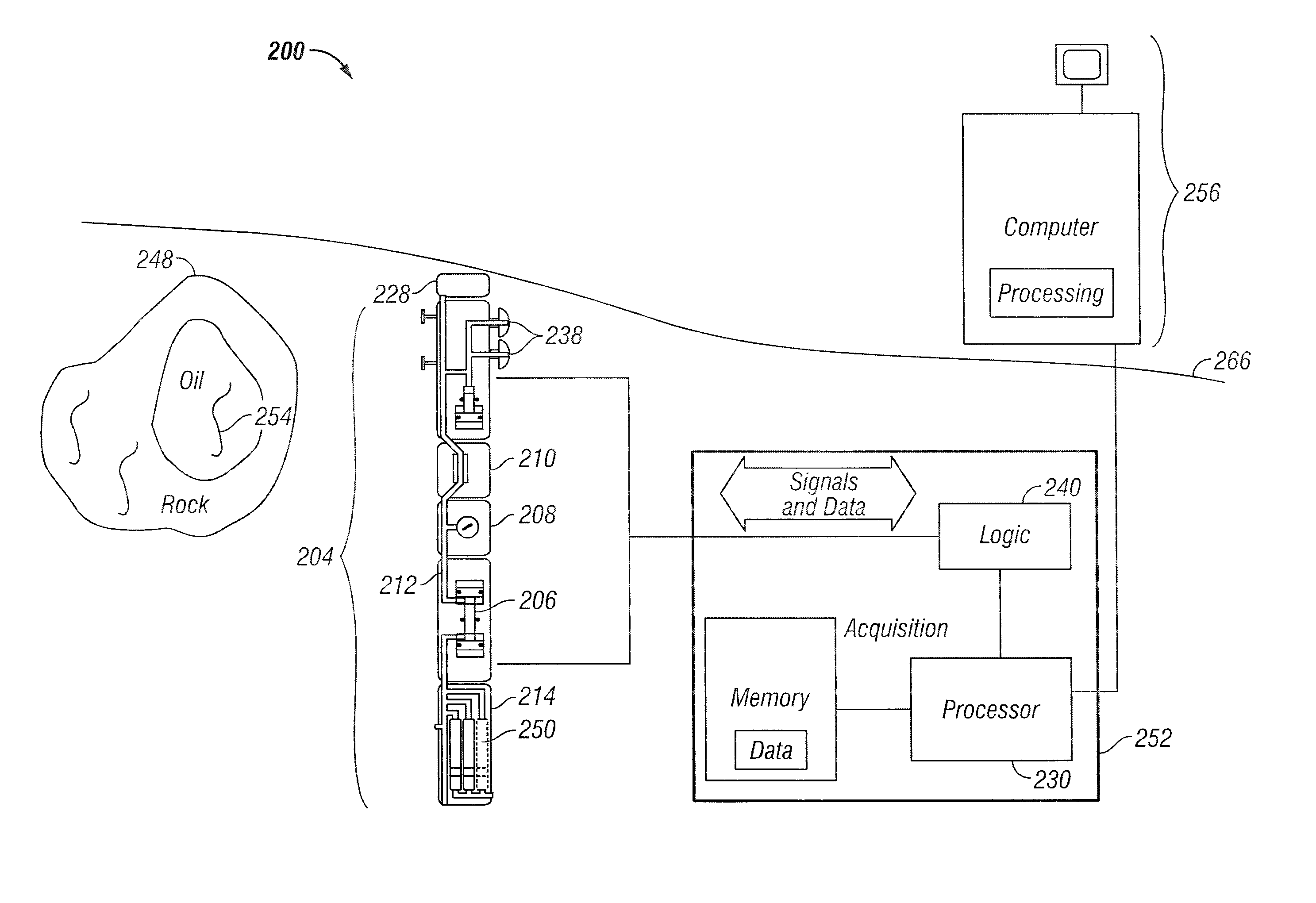 Formation fluid property determination