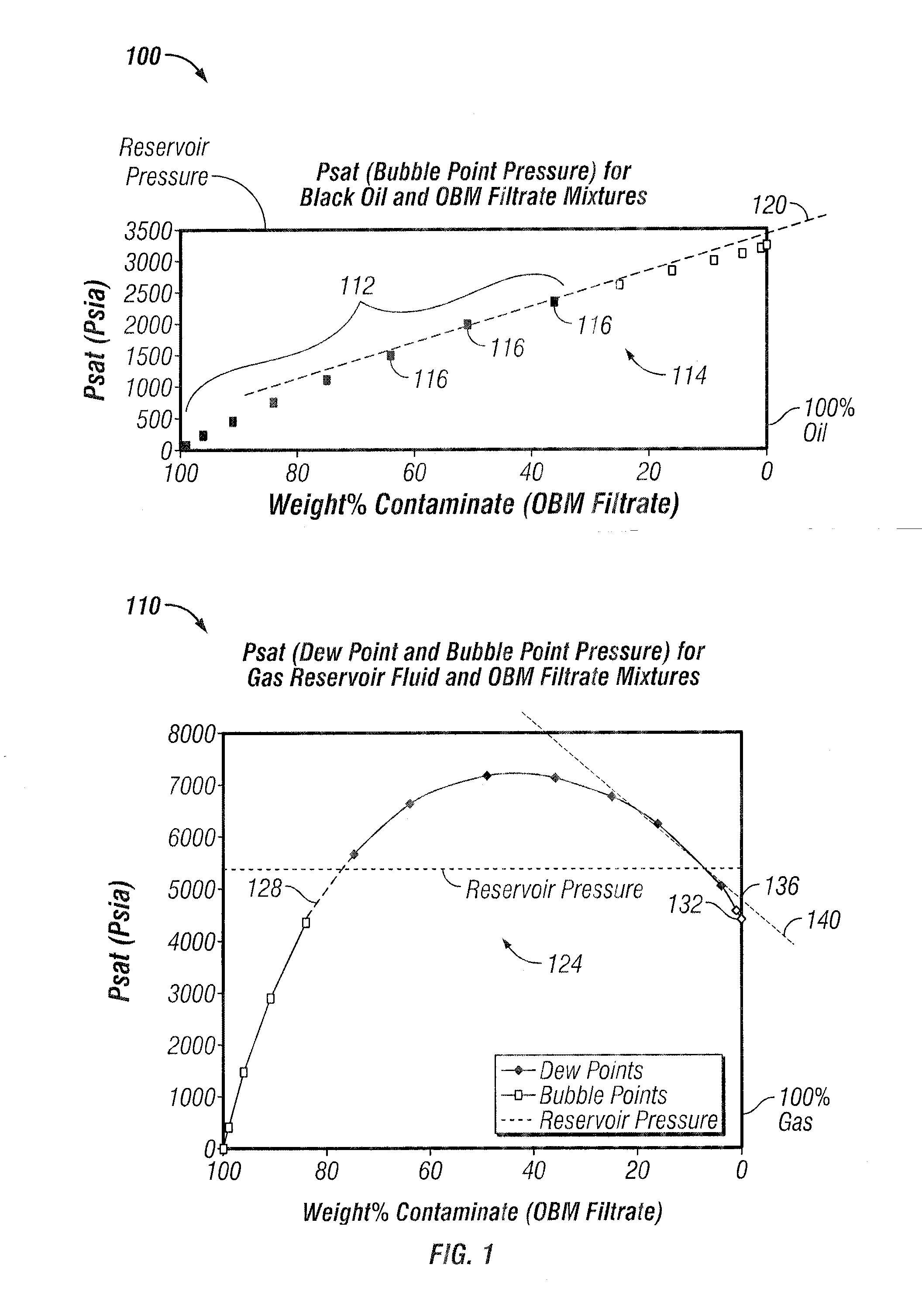 Formation fluid property determination