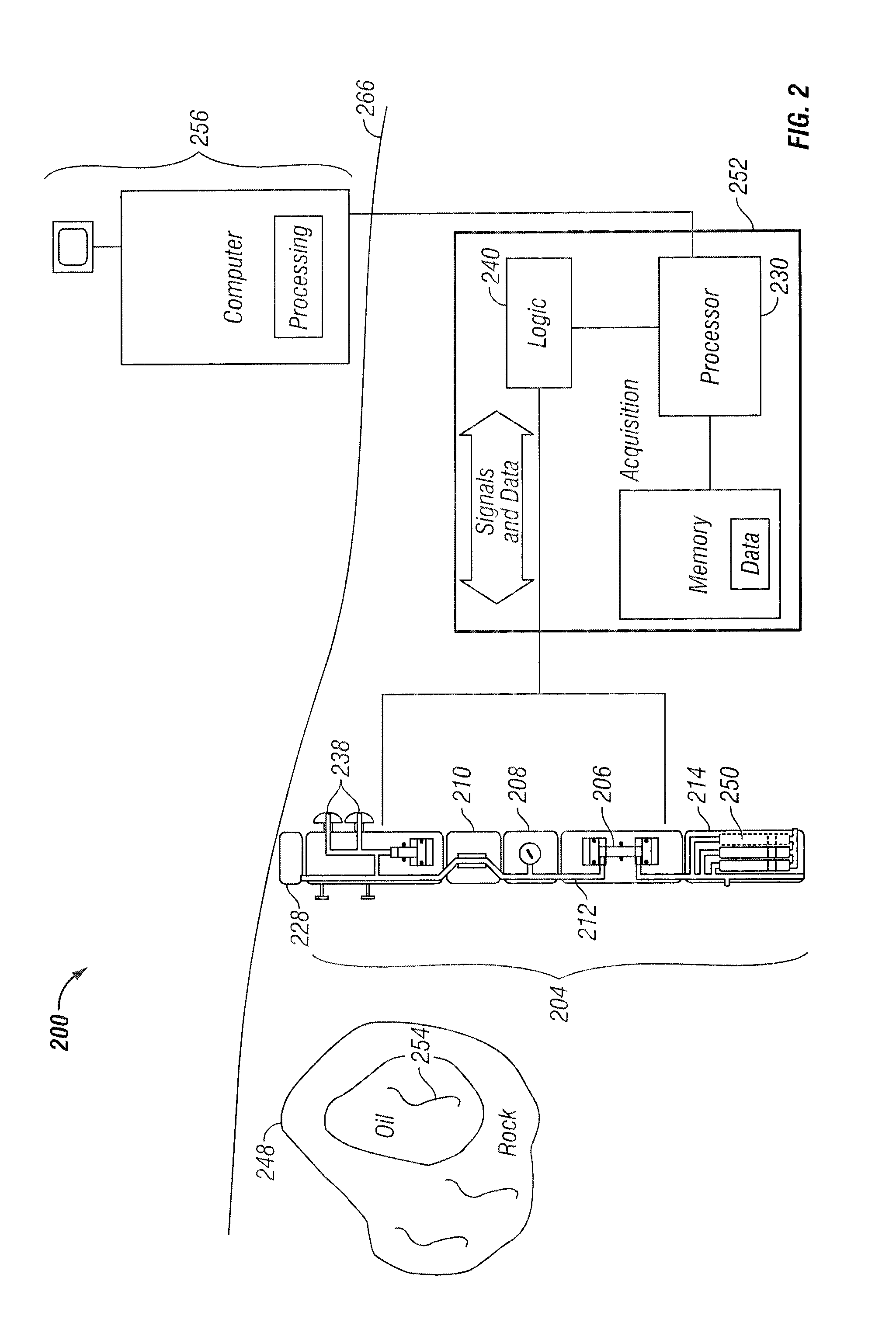 Formation fluid property determination