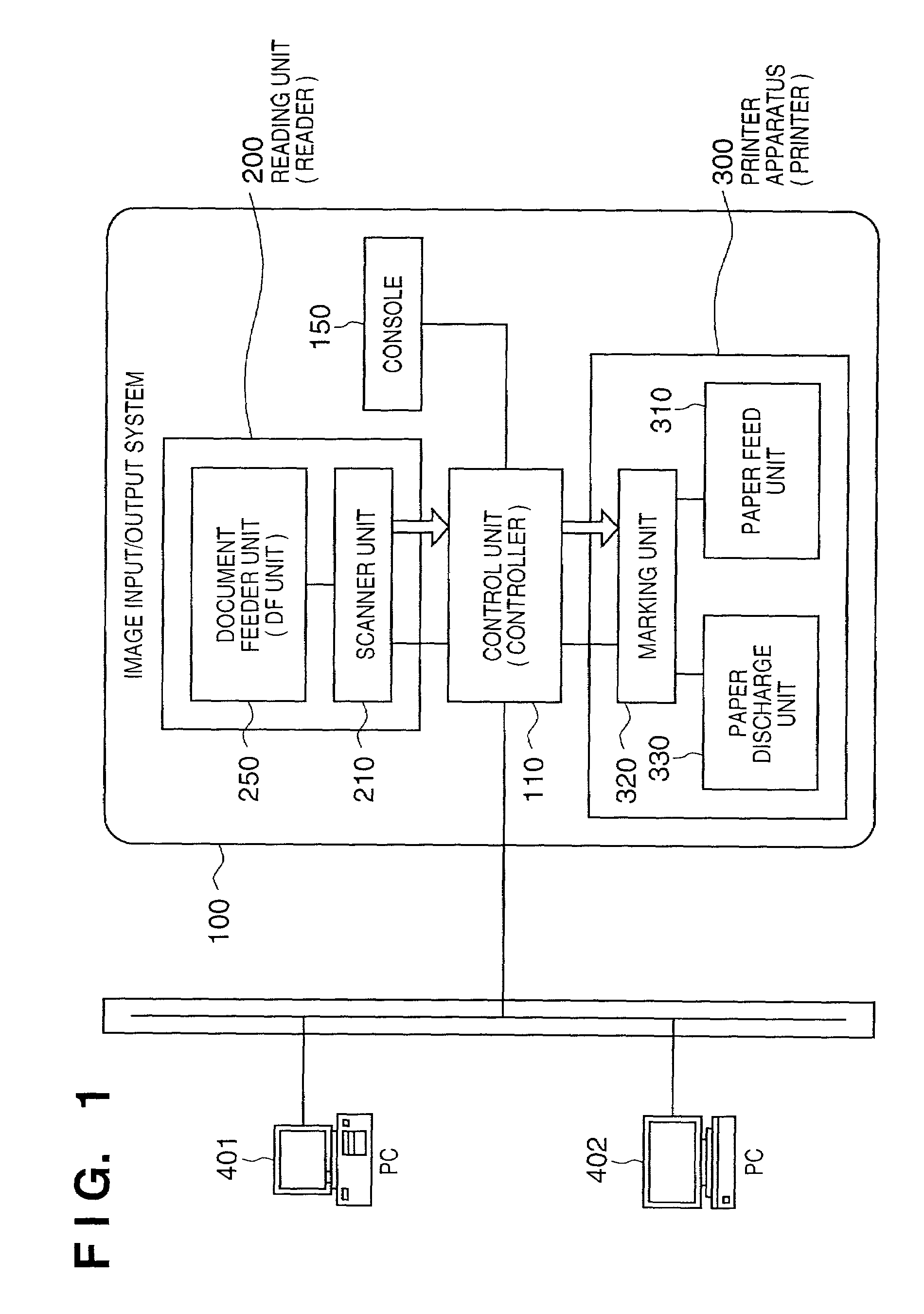 Controlling packet length for transfer between devices