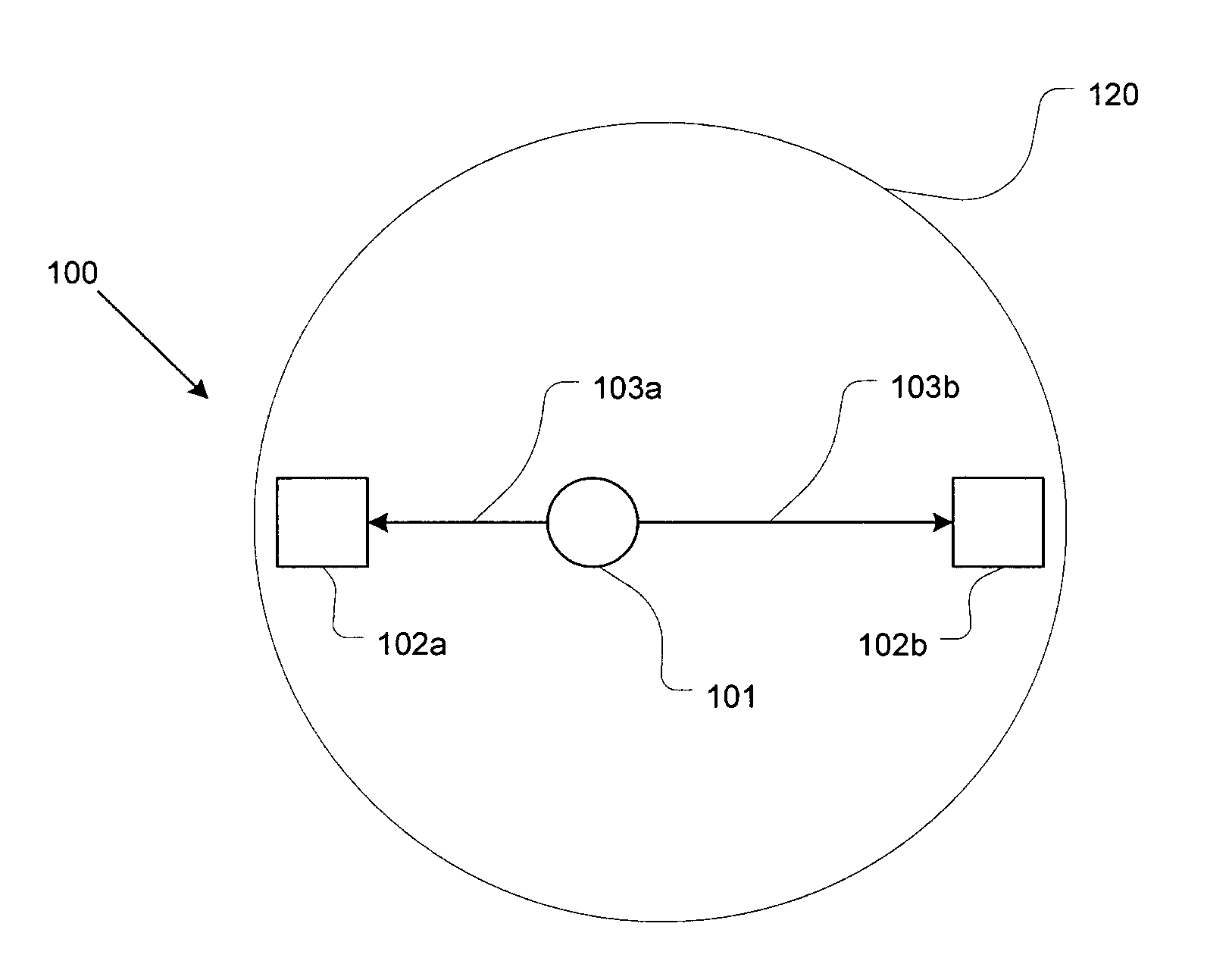 Non-invasive pressured probing device