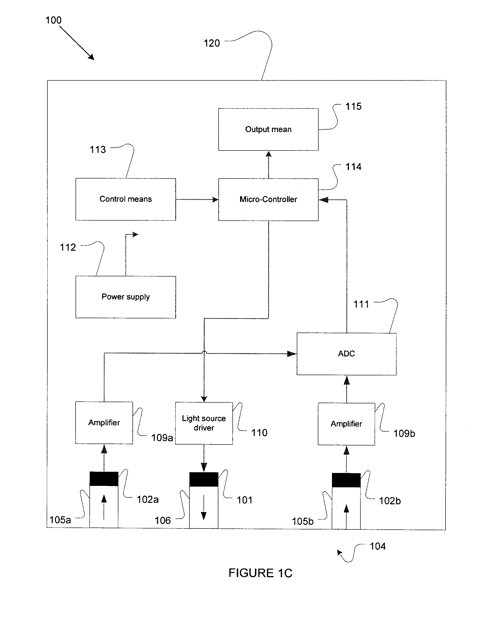 Non-invasive pressured probing device