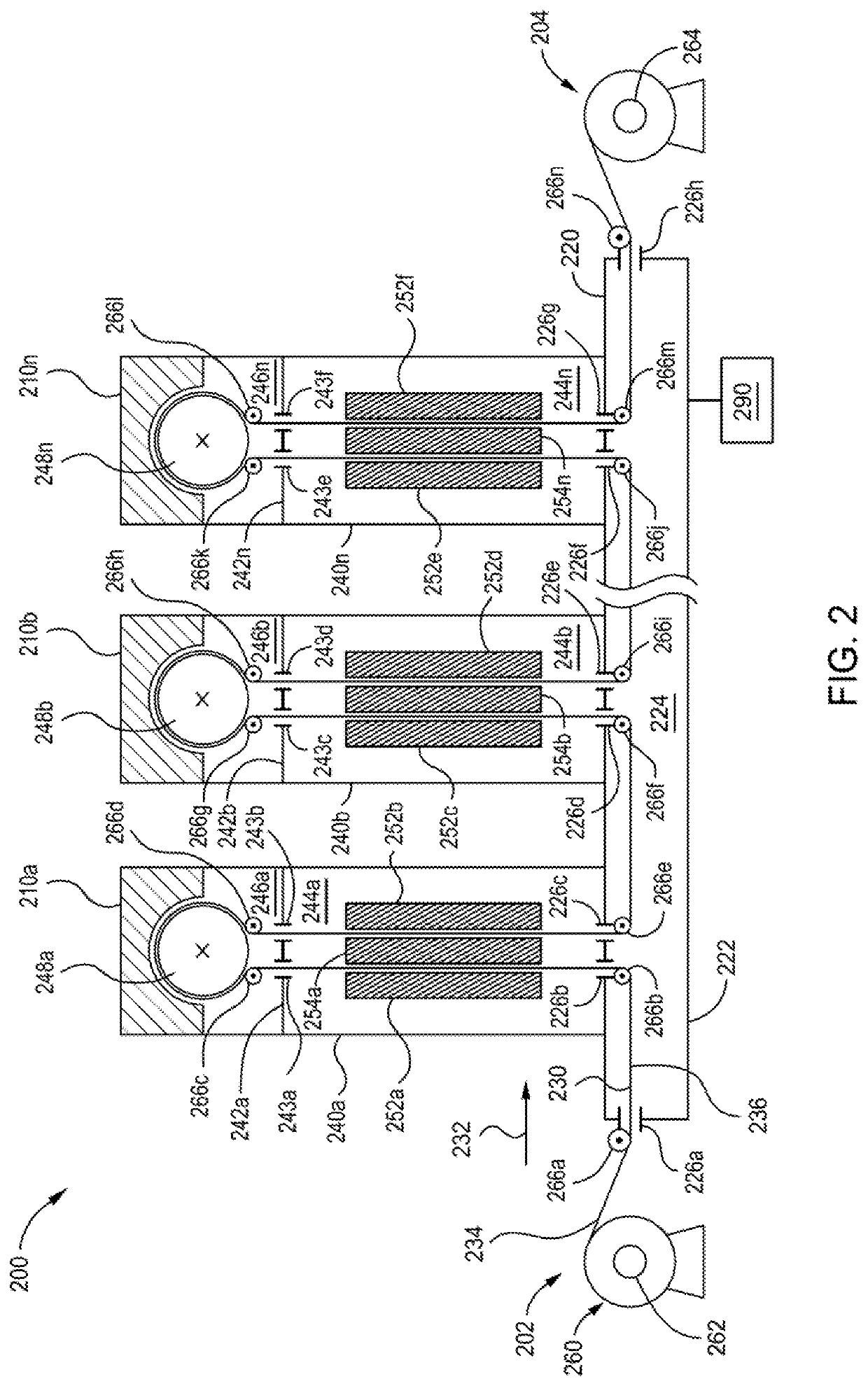 Free-span coating systems and methods