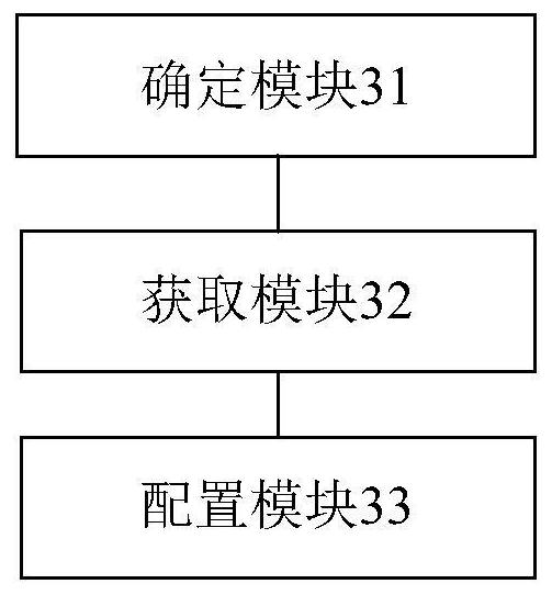 Device firmware online configuration method, device and system