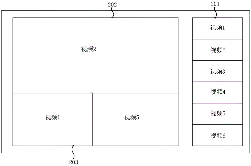 Method and apparatus for implementing multi-camera video synchronous playing