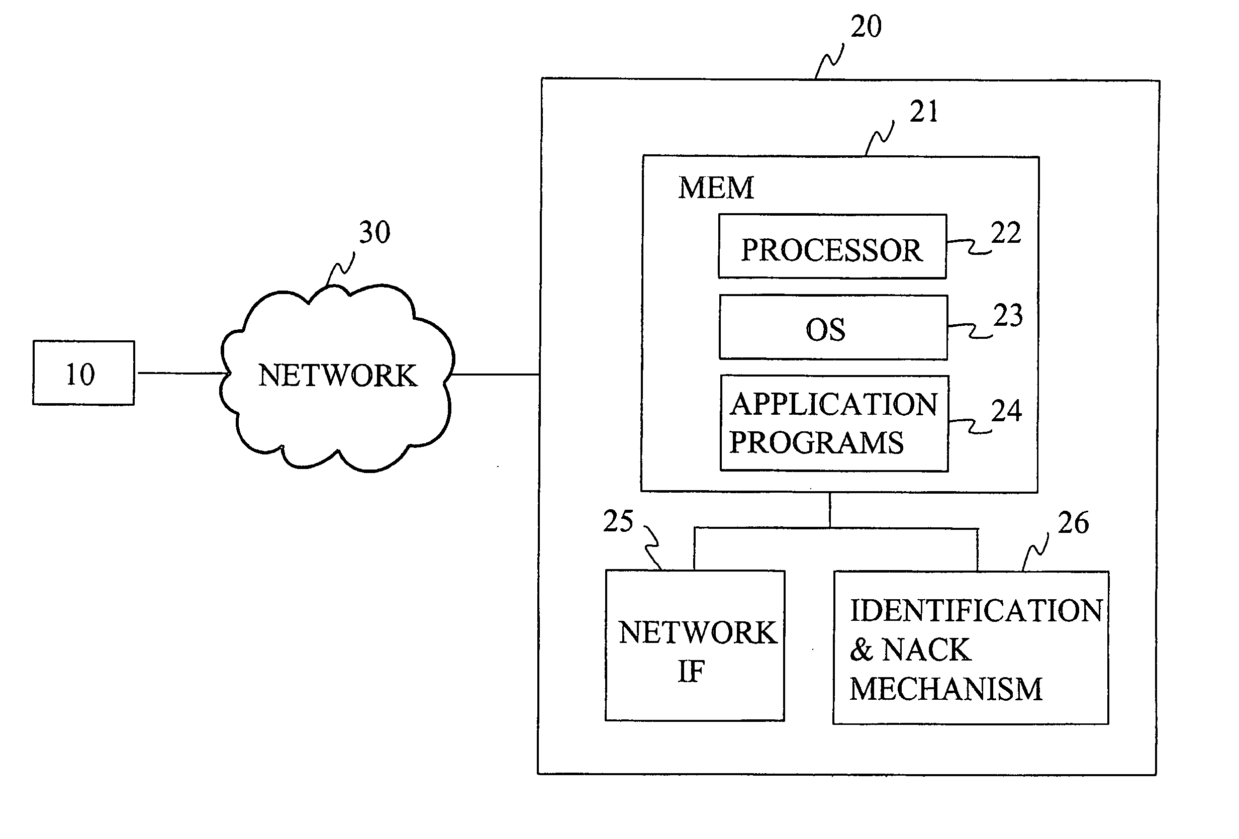 Identification and re-transmission of missing parts