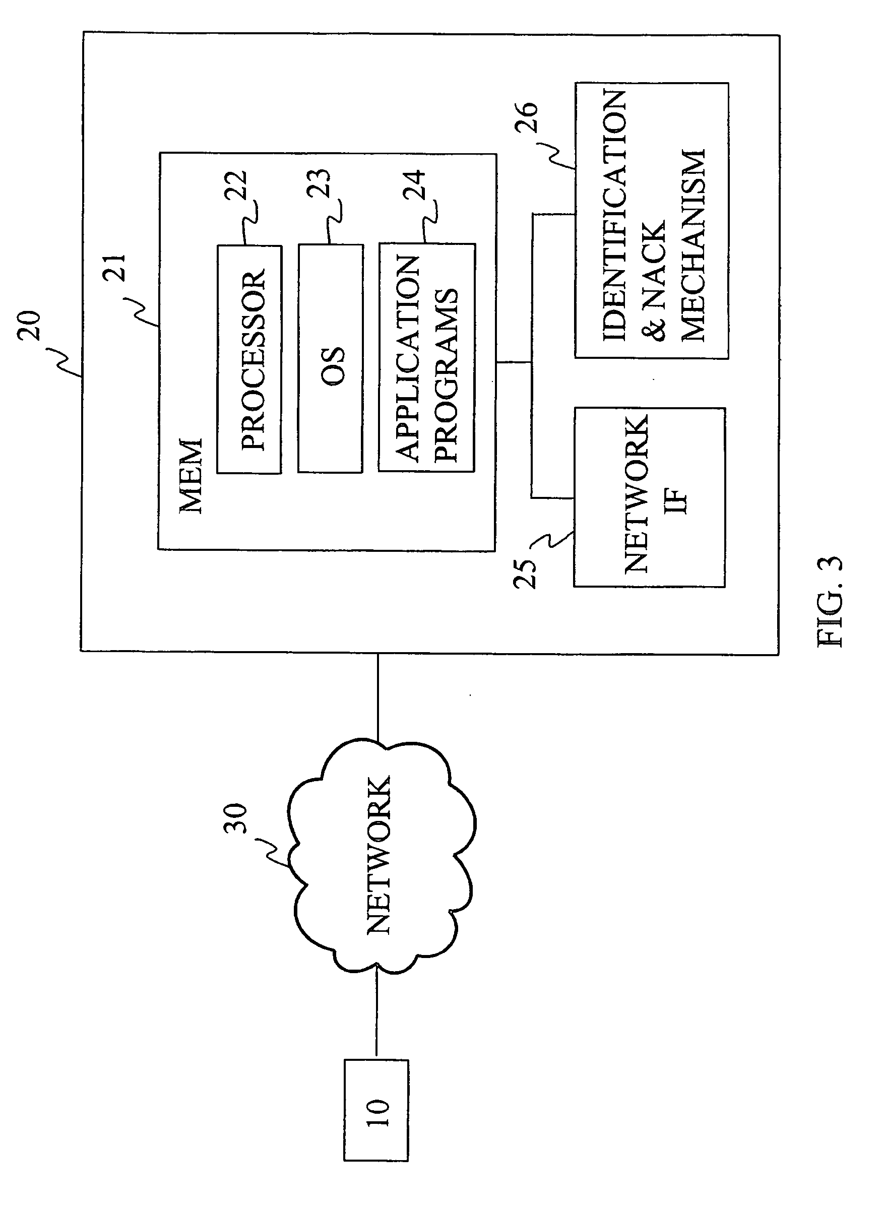 Identification and re-transmission of missing parts