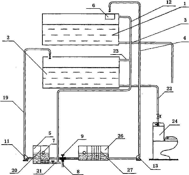 Waste water sorting cyclic utilization device