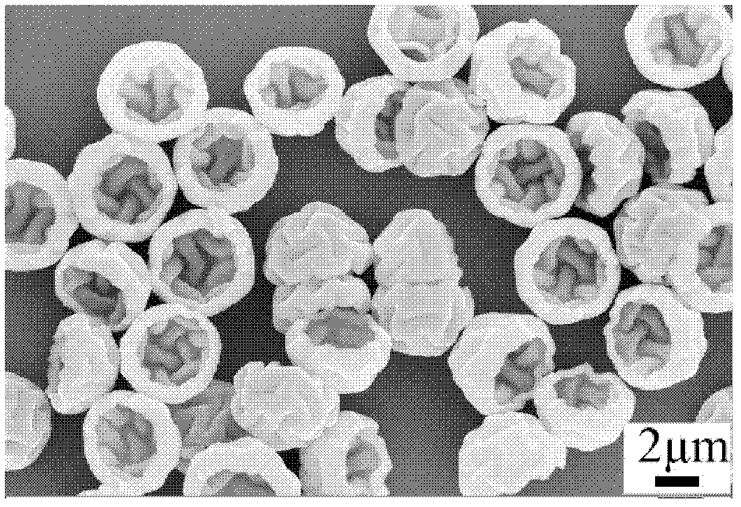 Bowl-shaped particle or dumbbell-shaped hollow particle of titanium dioxide and preparation method thereof