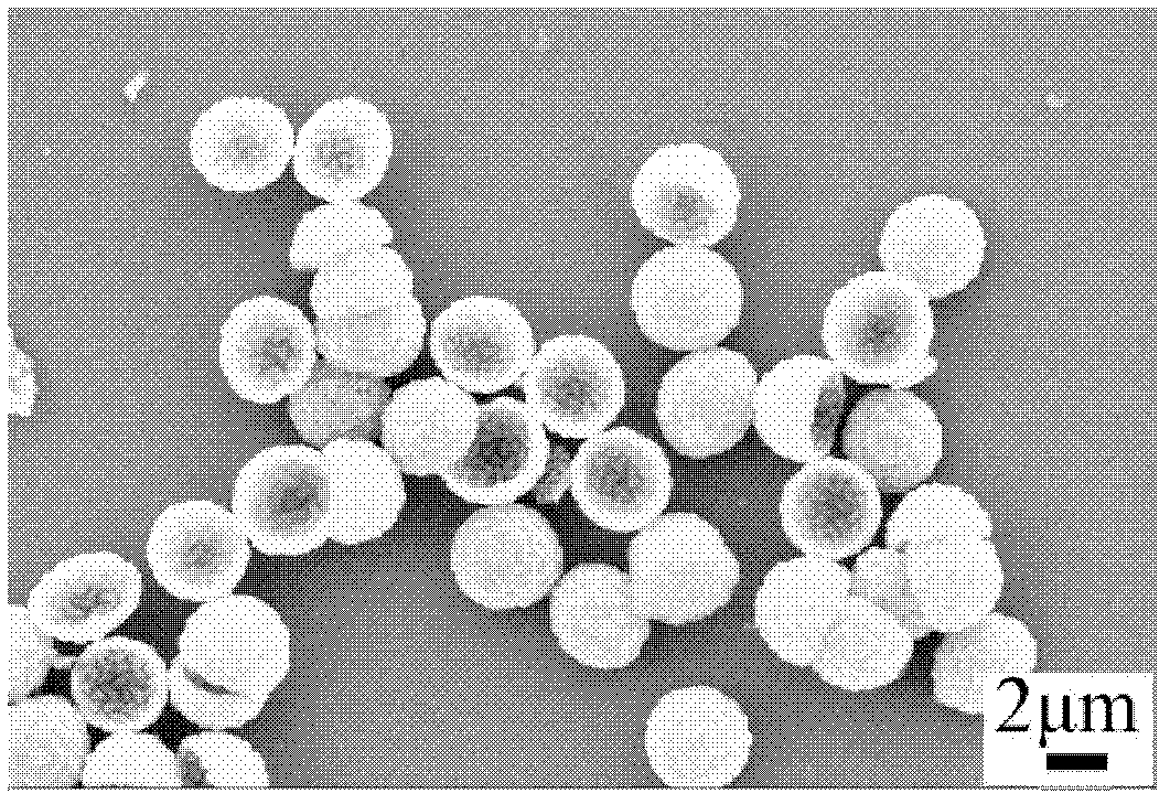 Bowl-shaped particle or dumbbell-shaped hollow particle of titanium dioxide and preparation method thereof