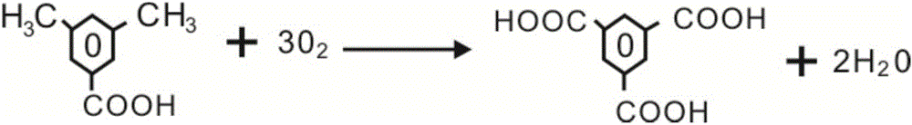 Method for preparing trimesic acid