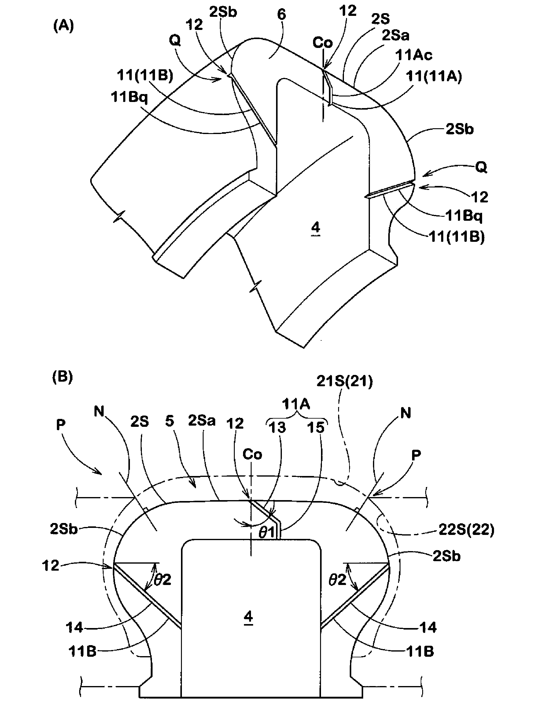 Rigid core for tire formation