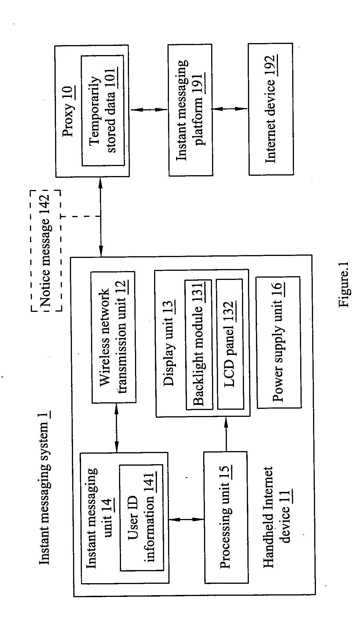 Power saving method of portable internet device and portable internet device thereof, and instant messaging system using the same