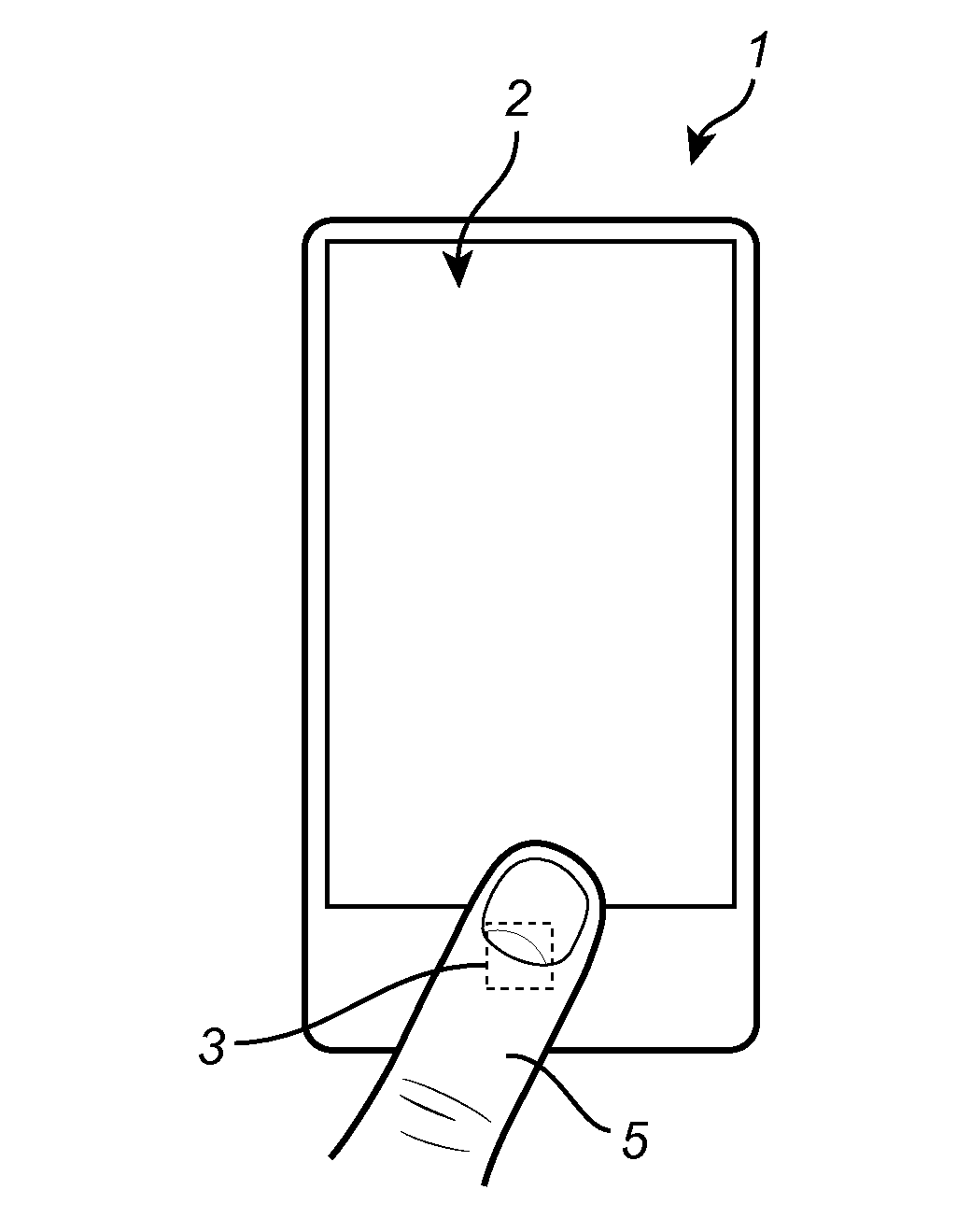 Fingerprint authentication using touch sensor data