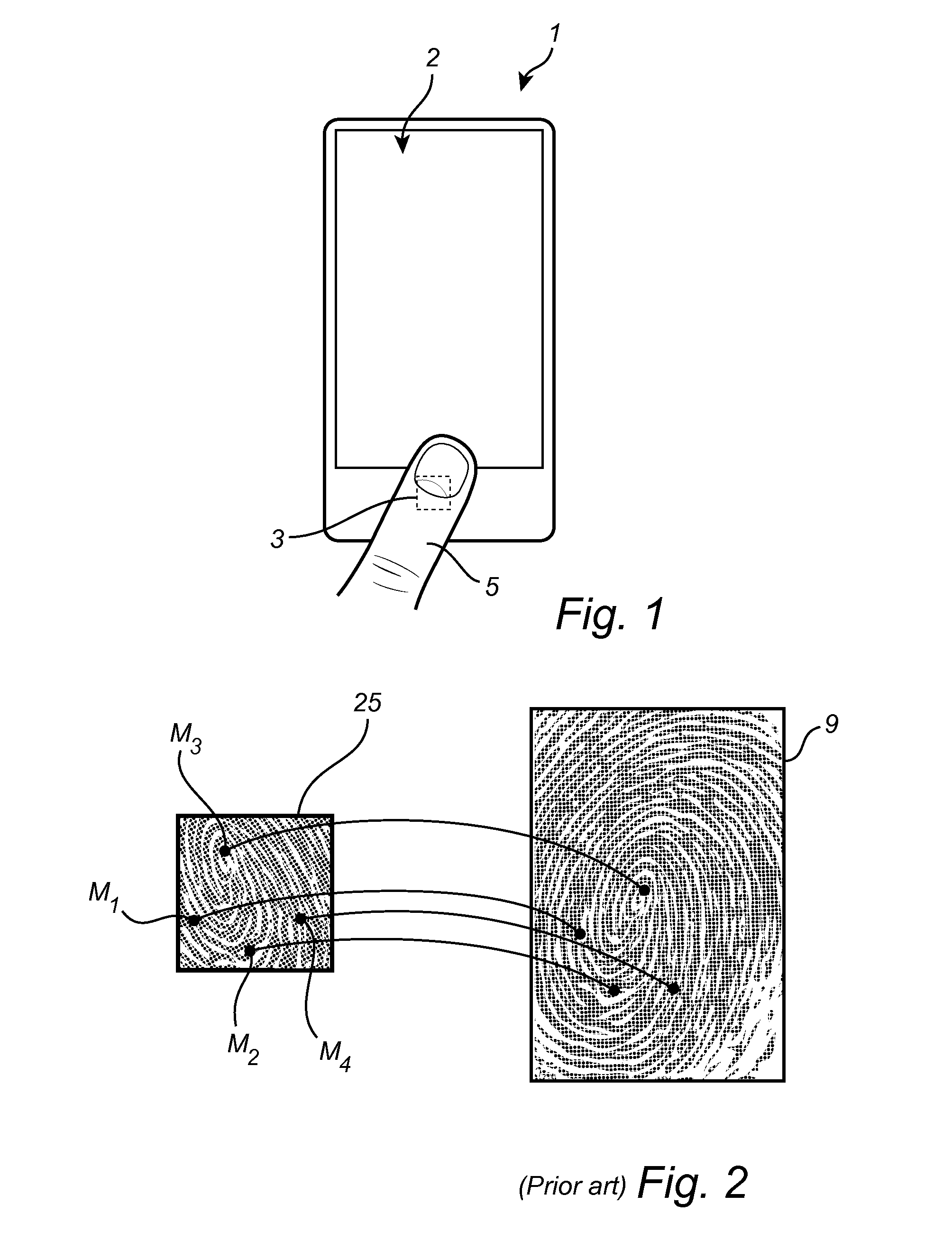 Fingerprint authentication using touch sensor data