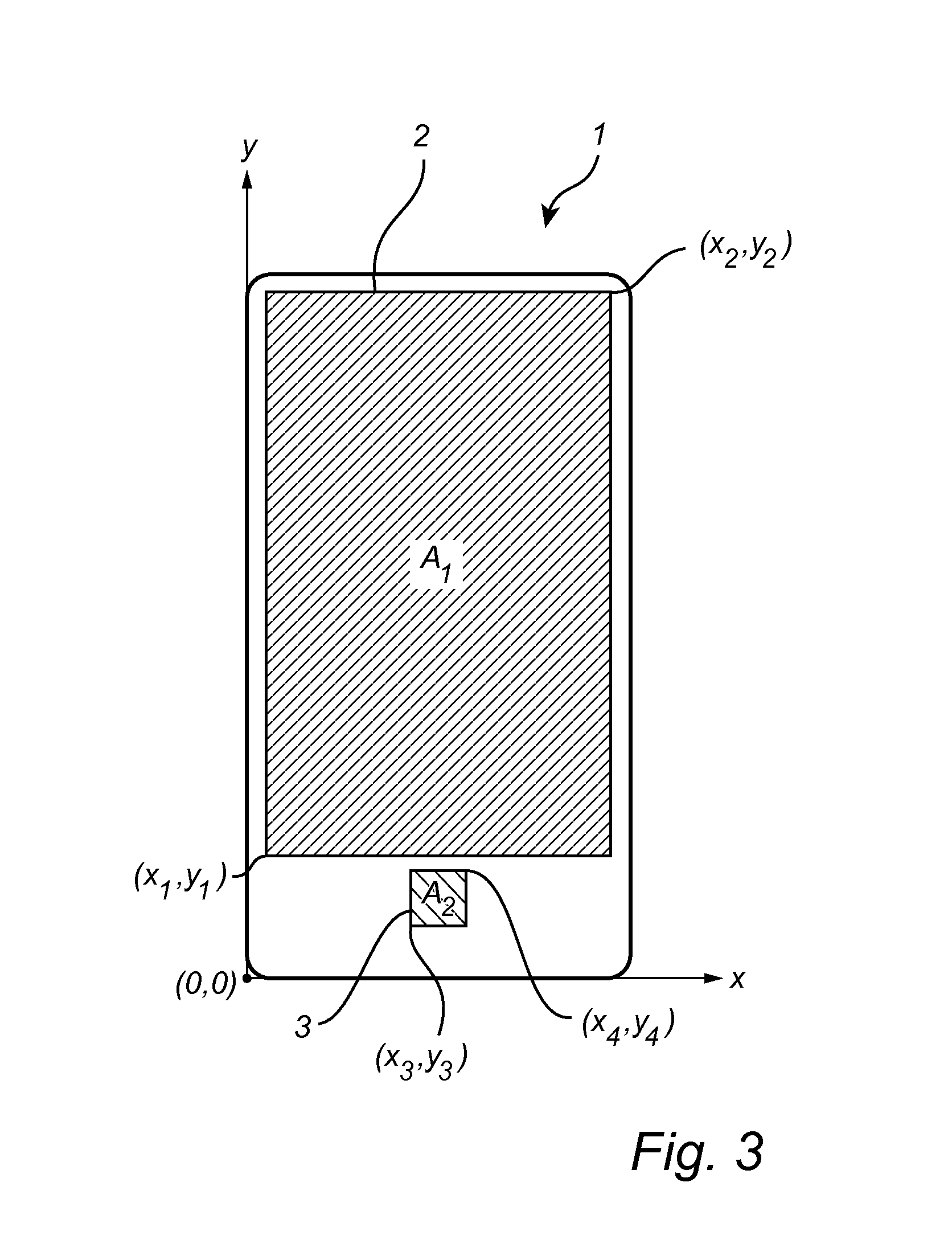 Fingerprint authentication using touch sensor data