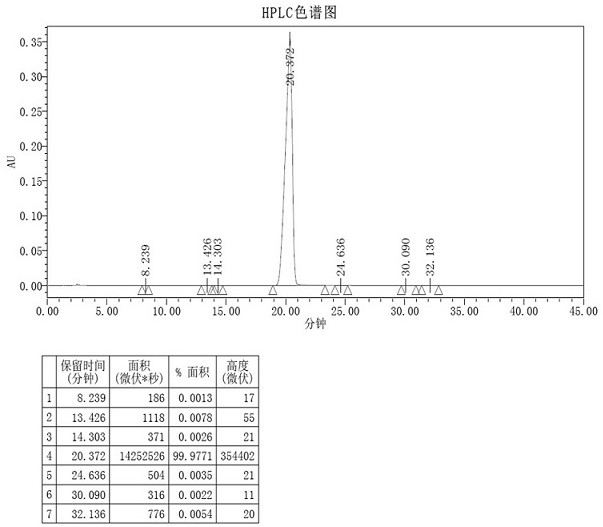 Organic compound and organic electroluminescent device