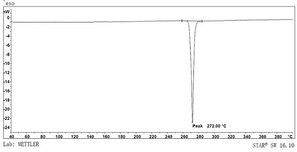 Organic compound and organic electroluminescent device