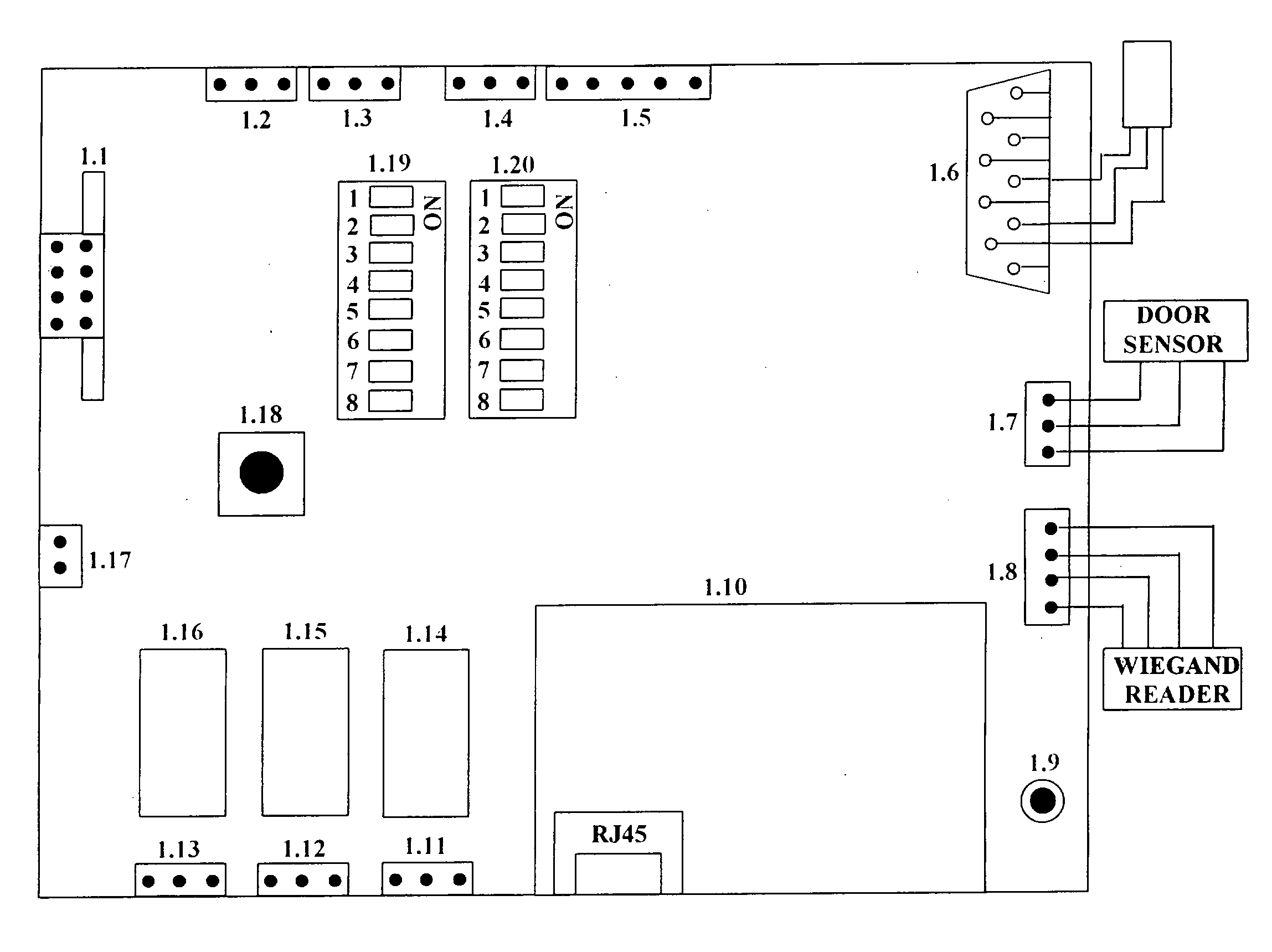 A software controlled access control door controller