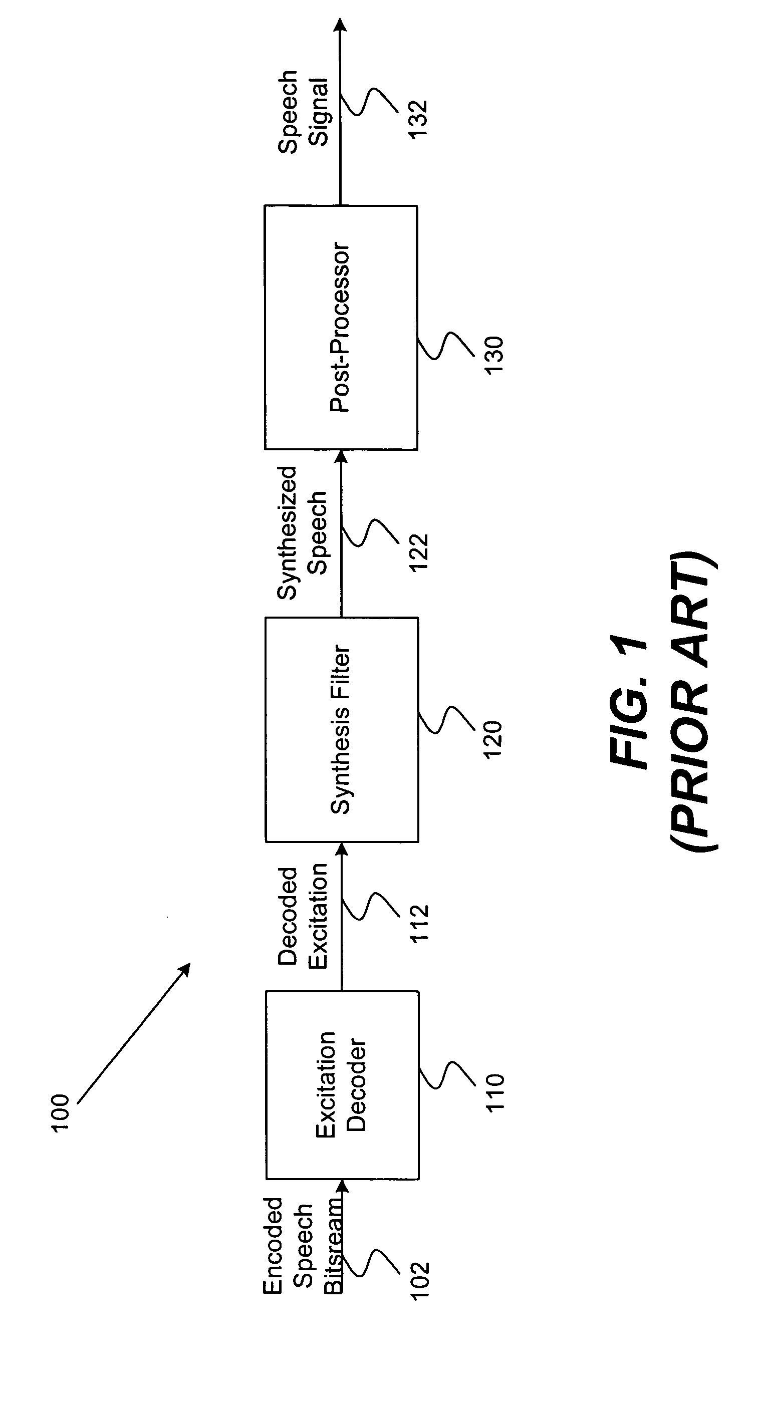 Speech post-processing using MDCT coefficients