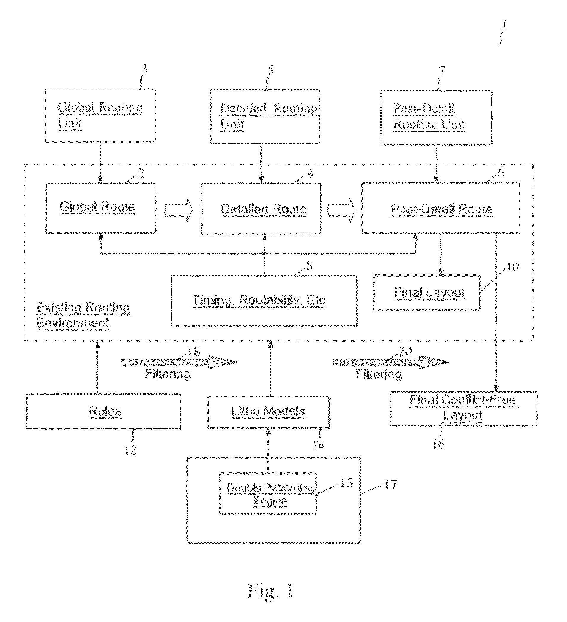 Routing method for double patterning design