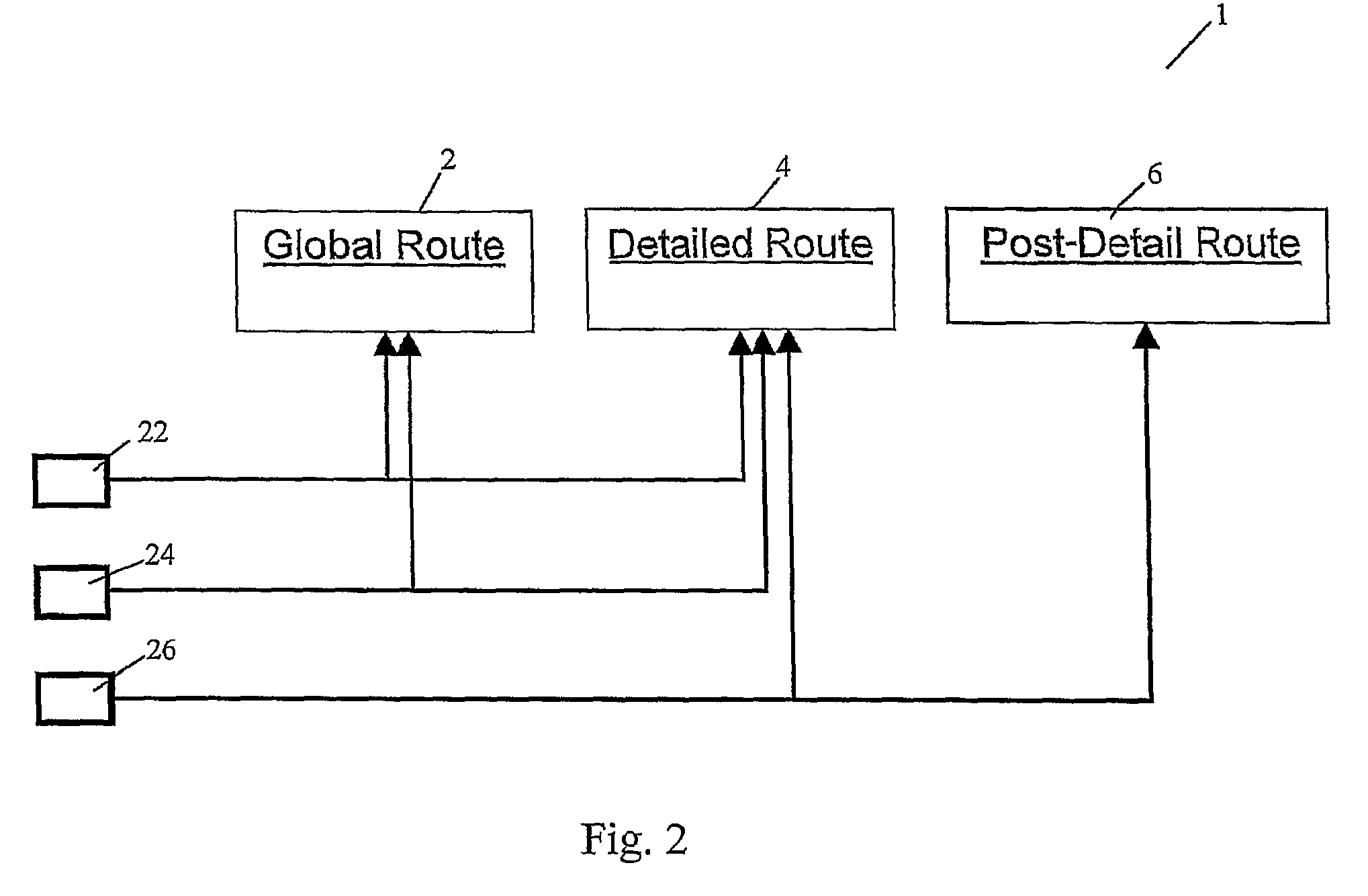 Routing method for double patterning design