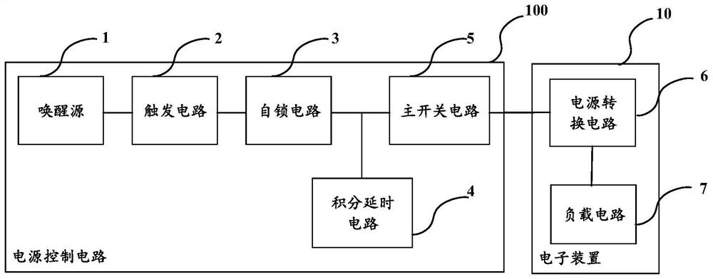 Circuit and method for reducing standby power consumption