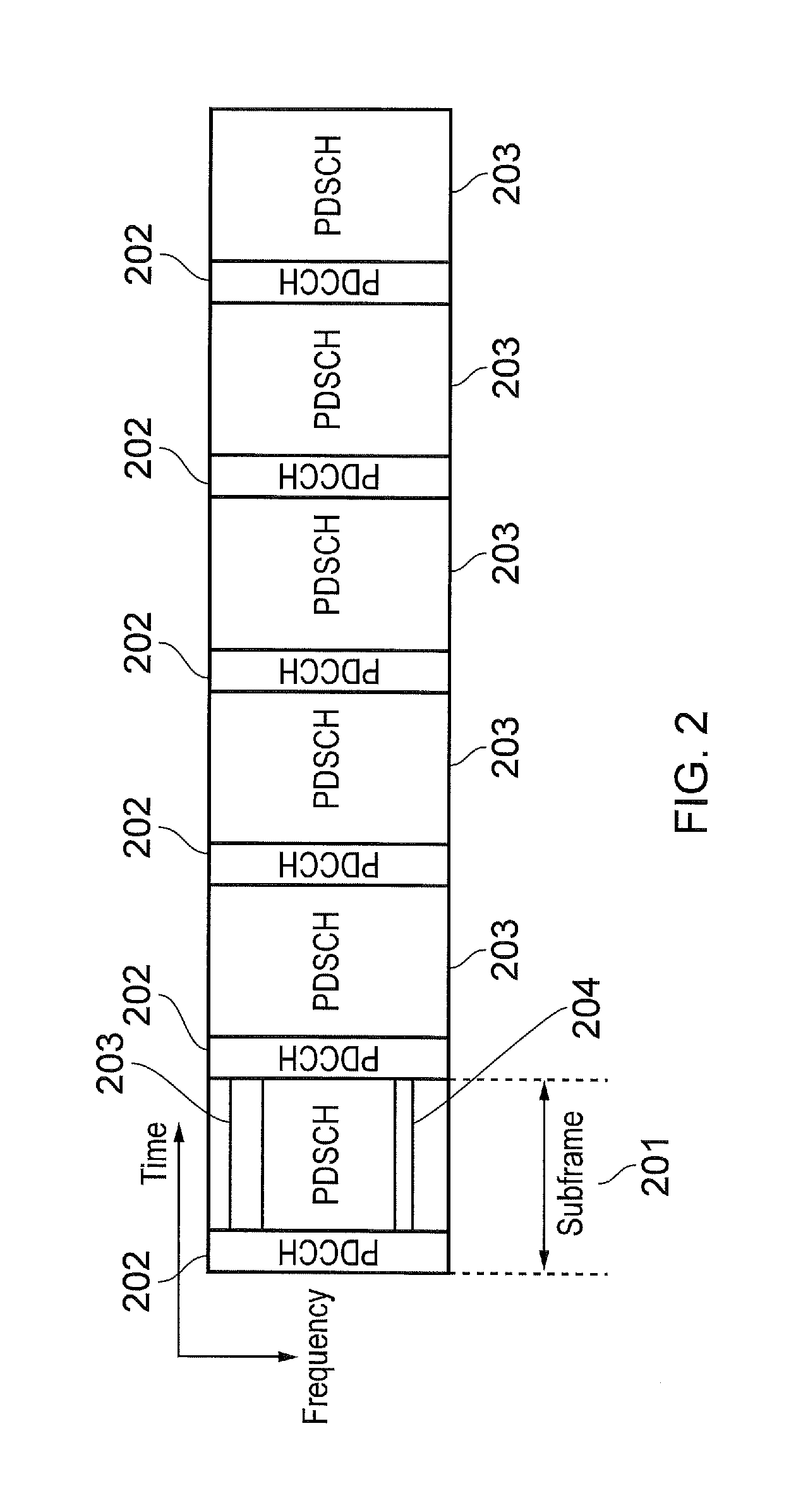 Communications system,  infrastructure equipment, communication terminal and method