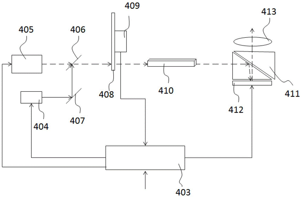 Light emitting device, light emitting control method and projection device