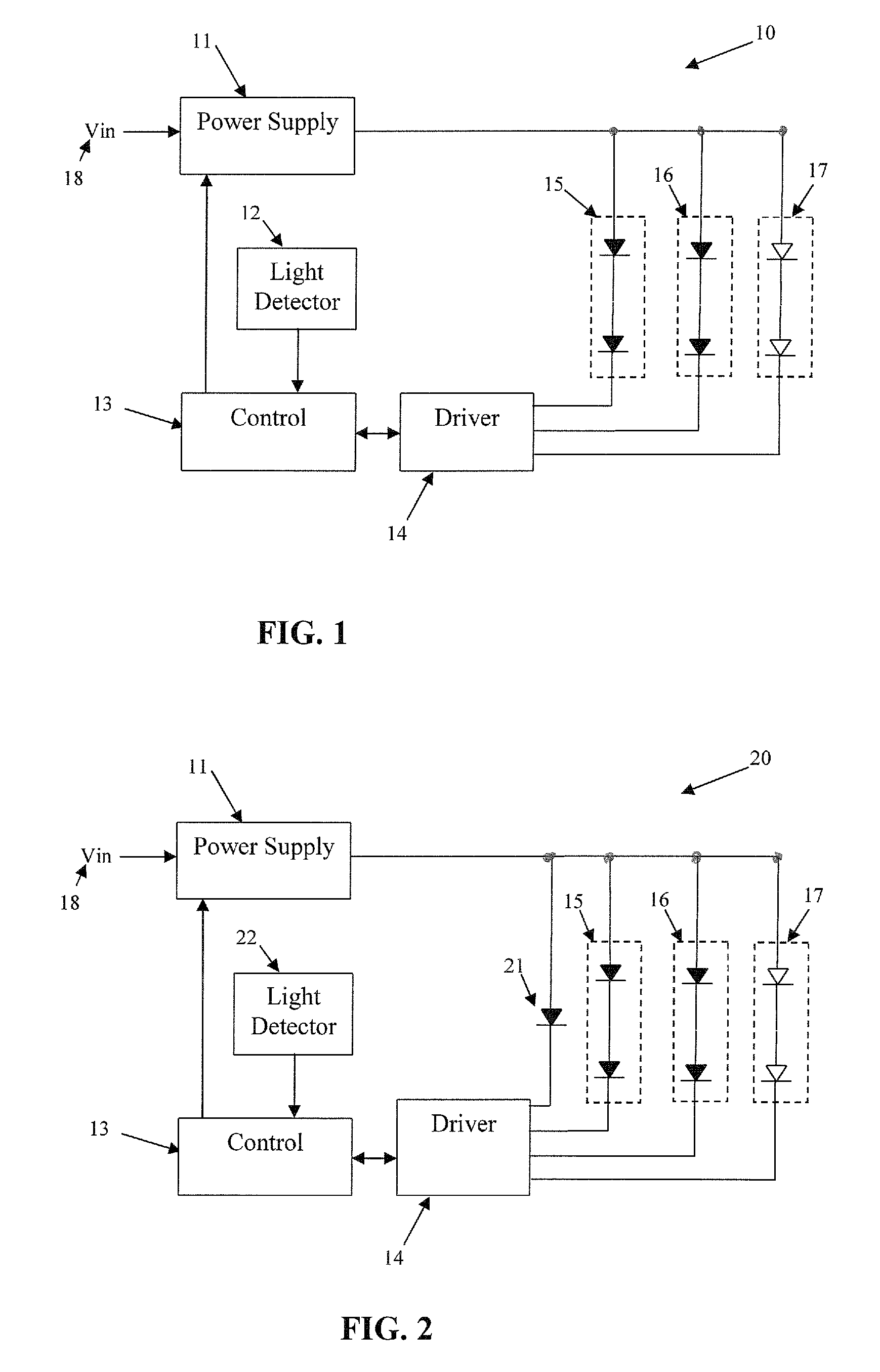 Luminance control for illumination devices