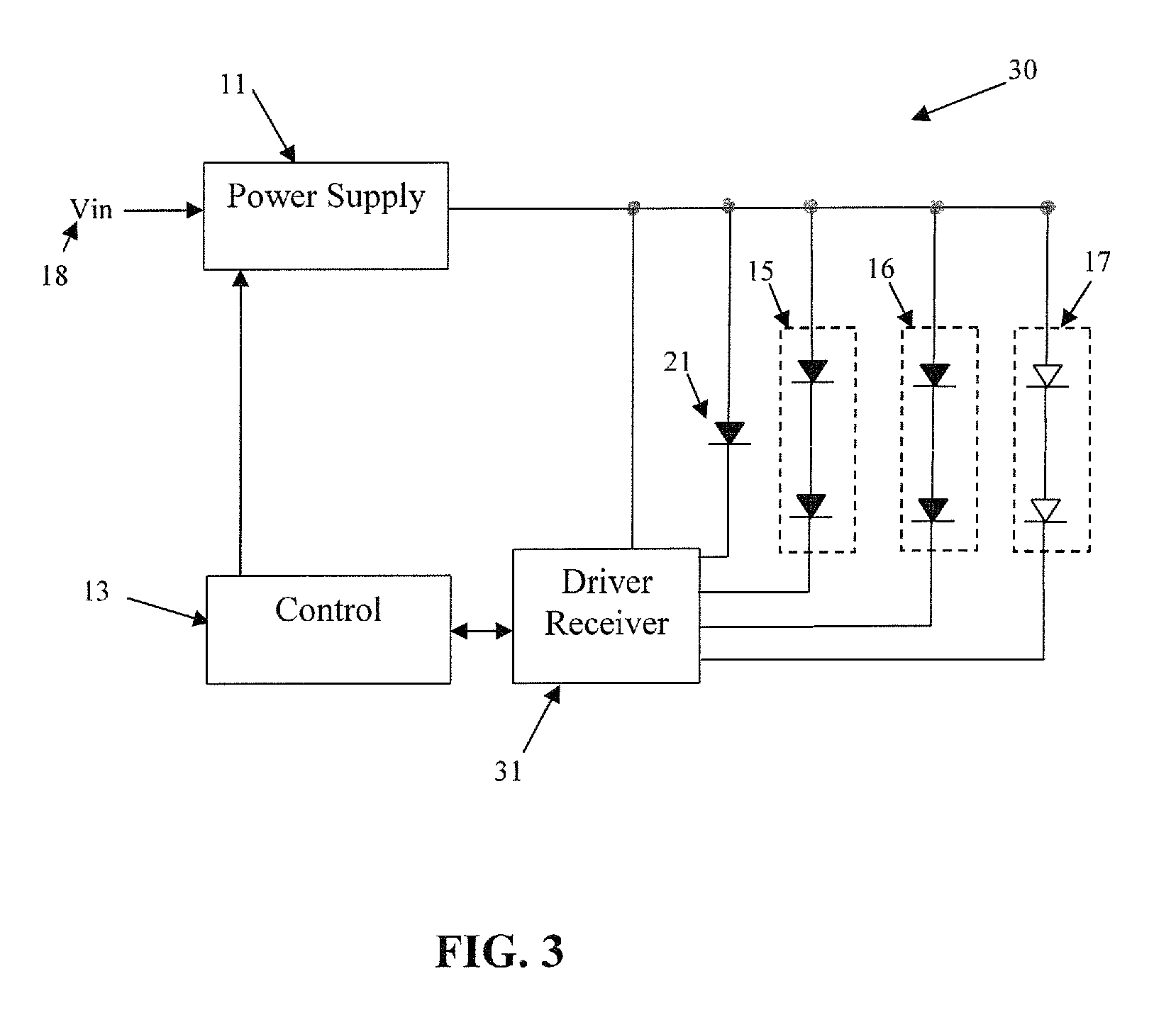 Luminance control for illumination devices