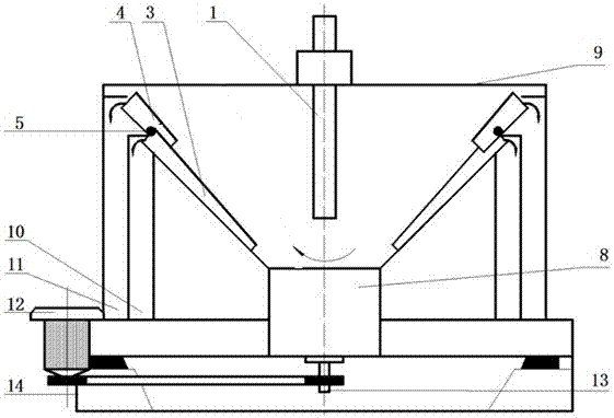 Tapered centrifugal beneficiation equipment