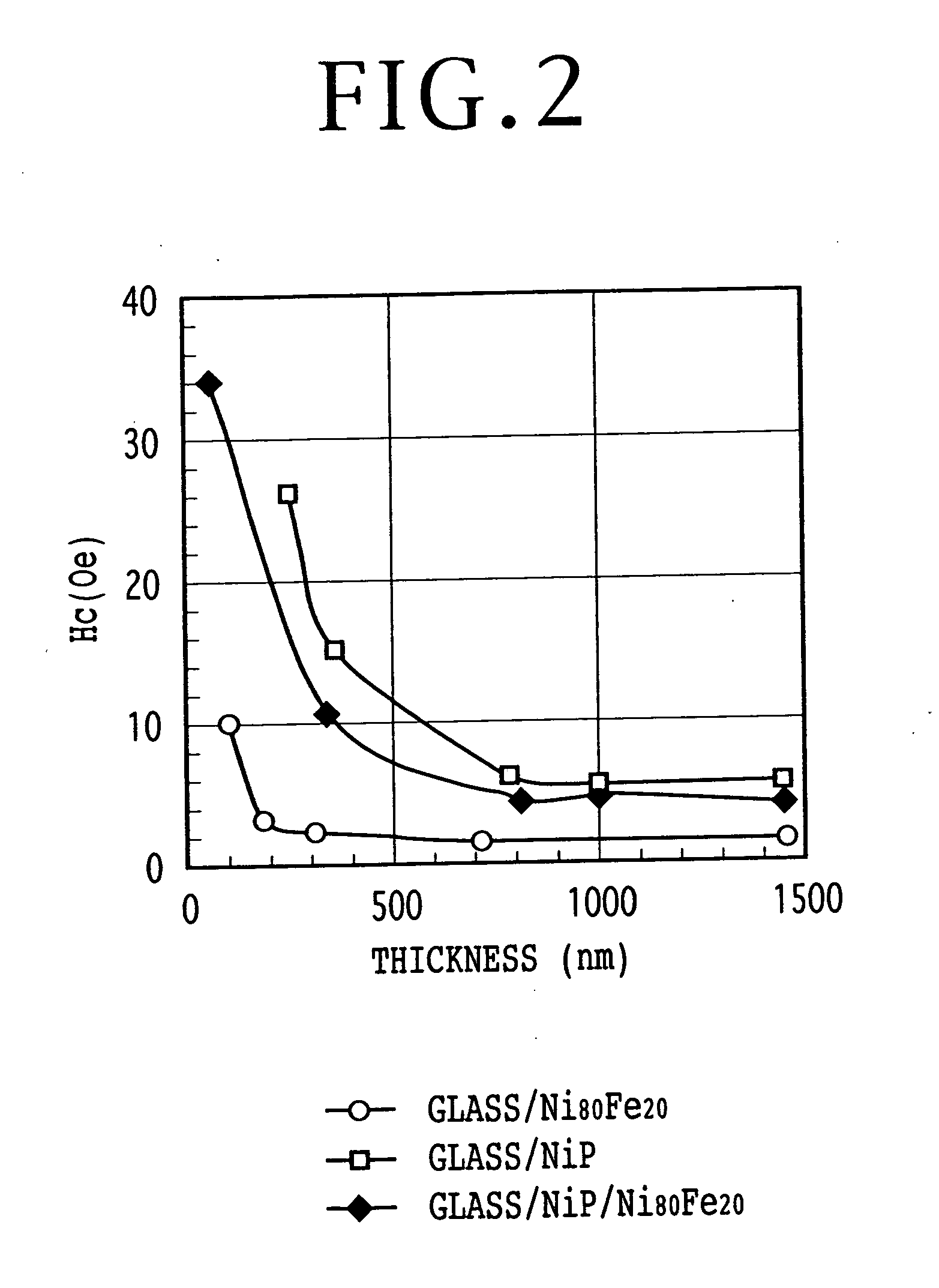 Perpendicular magnetic recording medium