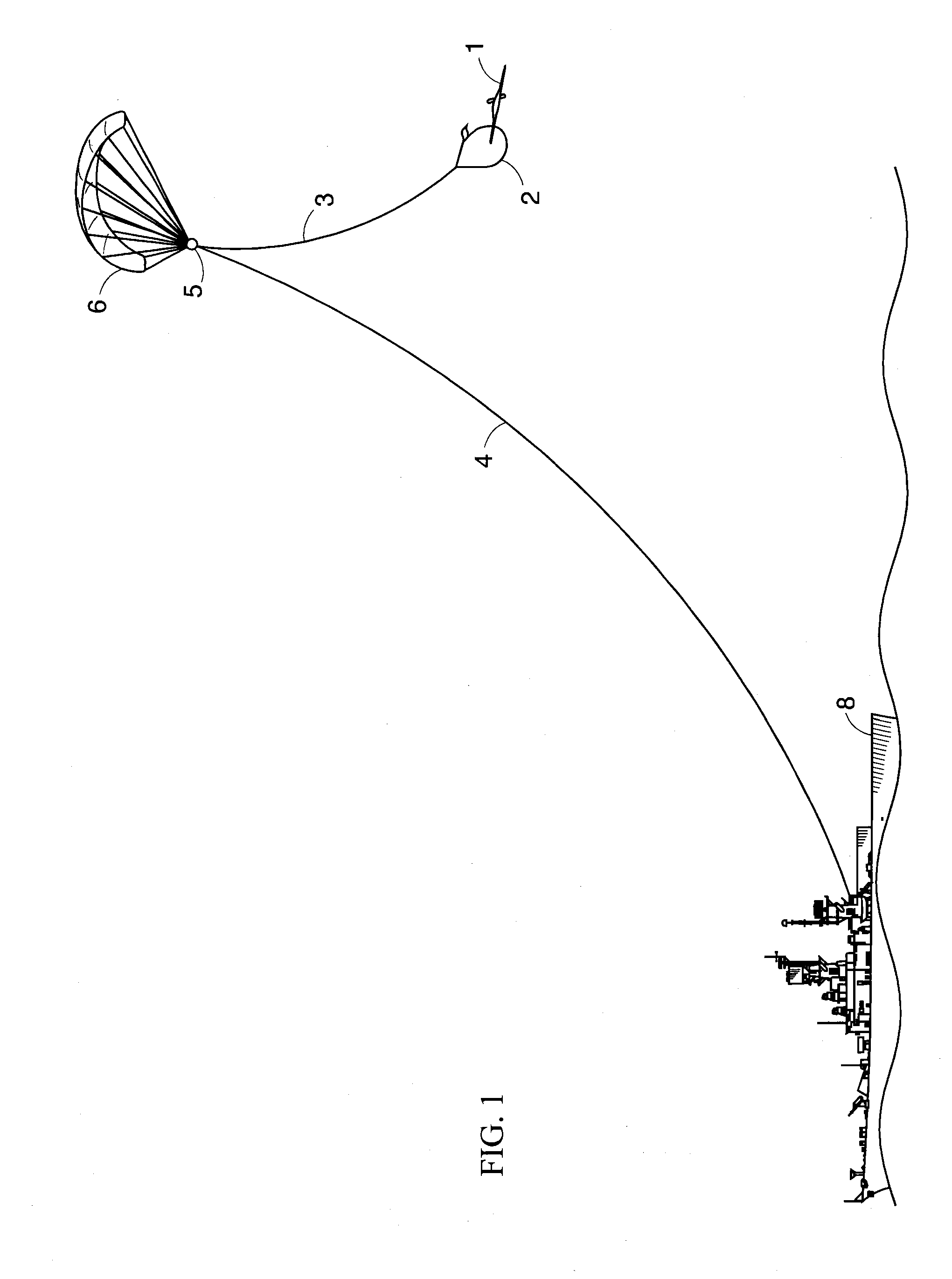 Asymmetric aircraft and their launch and recovery systems from small ships