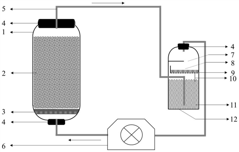 Volatile organic contaminated soil biotoxicity testing device and using method thereof