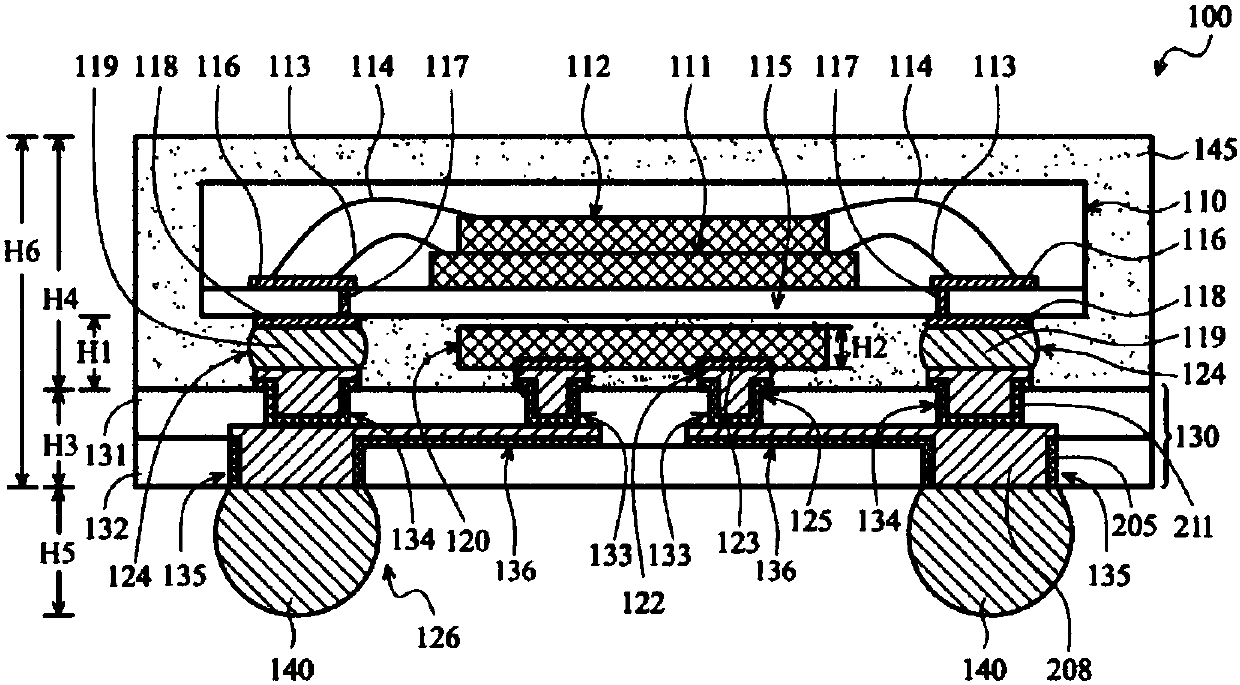 Three-dimensional fan-out type packaging structure and manufacturing method thereof