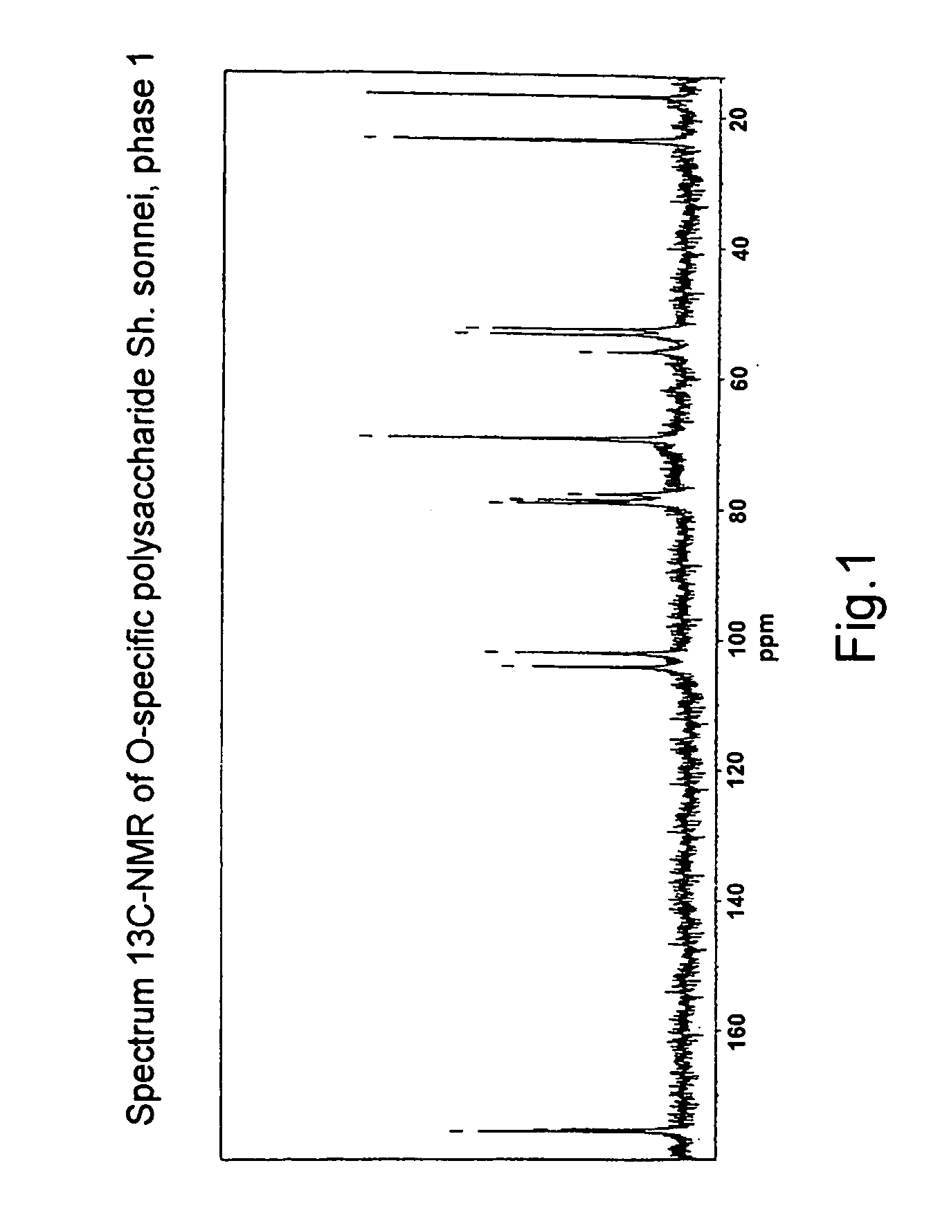 Method of isolating biologically active fraction containing clinically acceptable native S-lipopolysaccharides obtained from bacteria producing endotoxic lipopolysaccharides