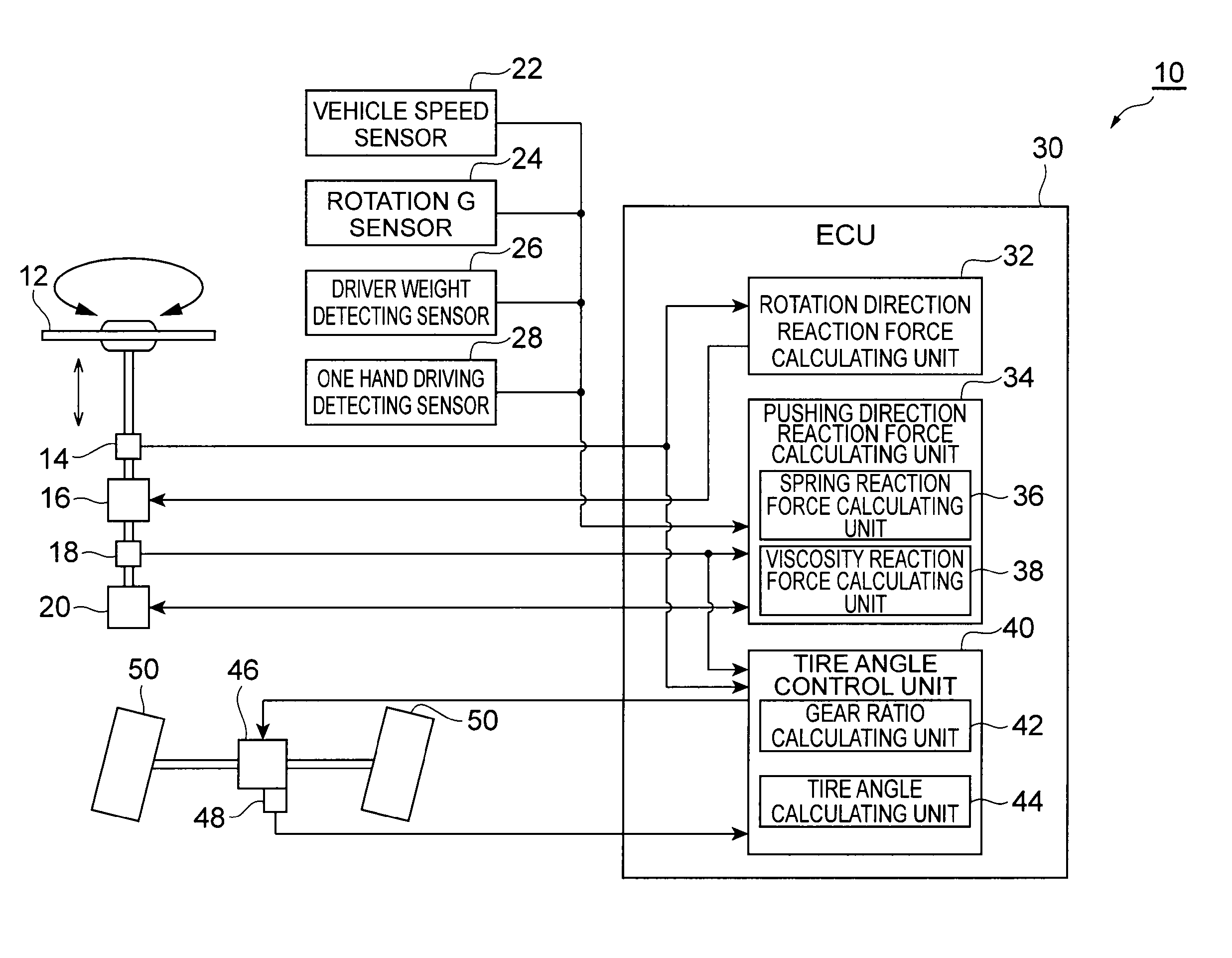 Steering control system