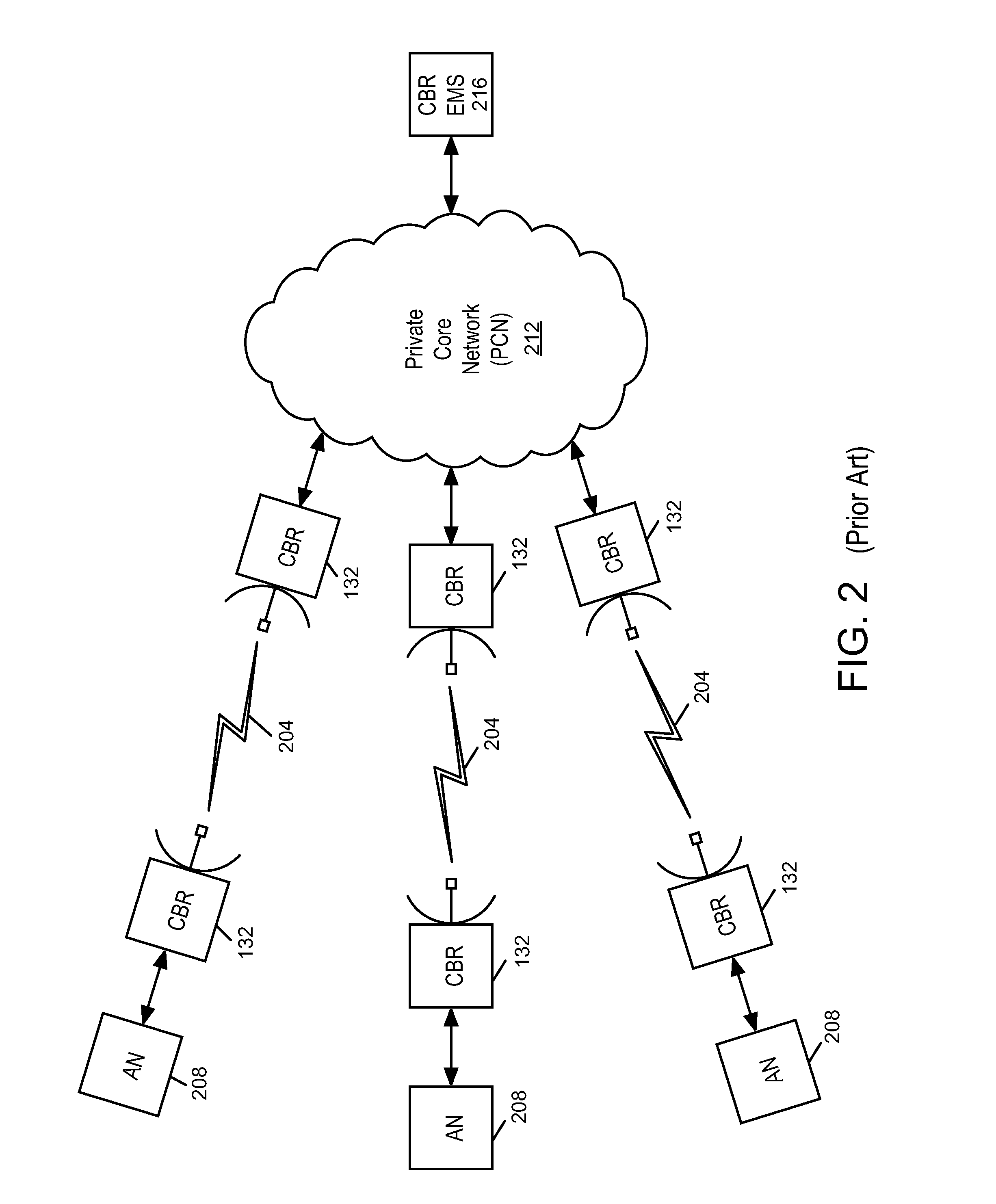 Intelligent Backhaul Radio with Multi-Interface Switching