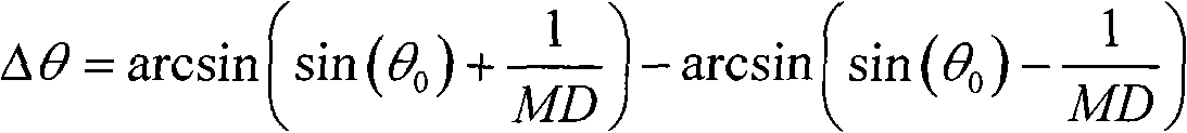 Adaptive beam forming side lobe shaping method