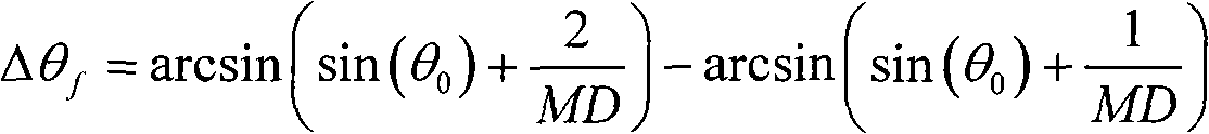 Adaptive beam forming side lobe shaping method