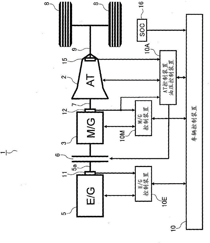 Vehicle drive device