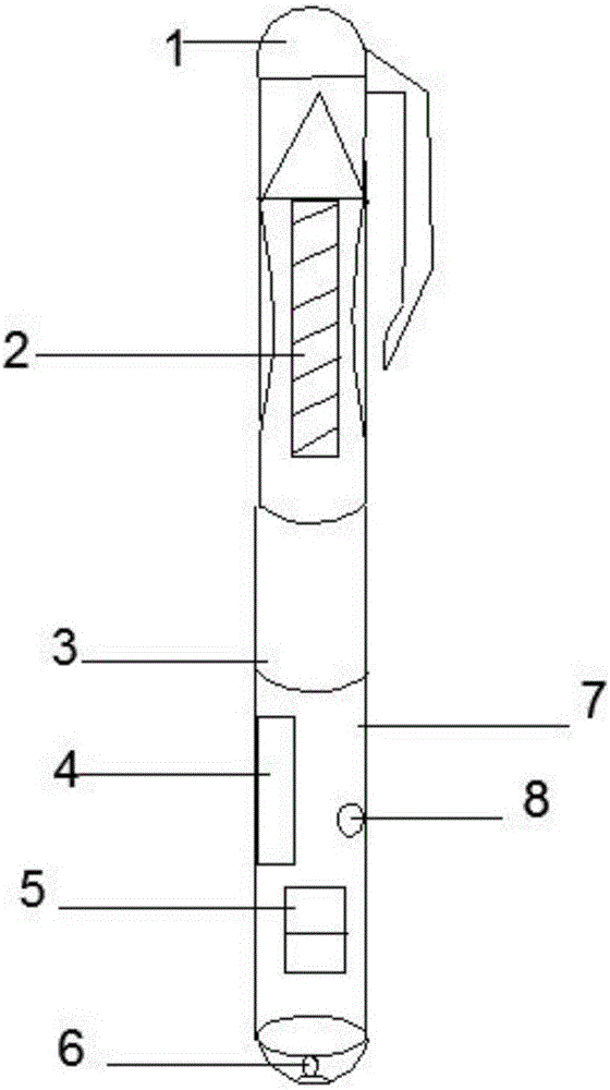 Multifunctional smart pen