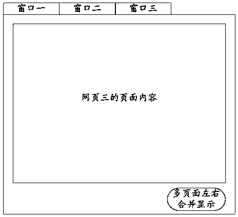 A display control method, device and terminal