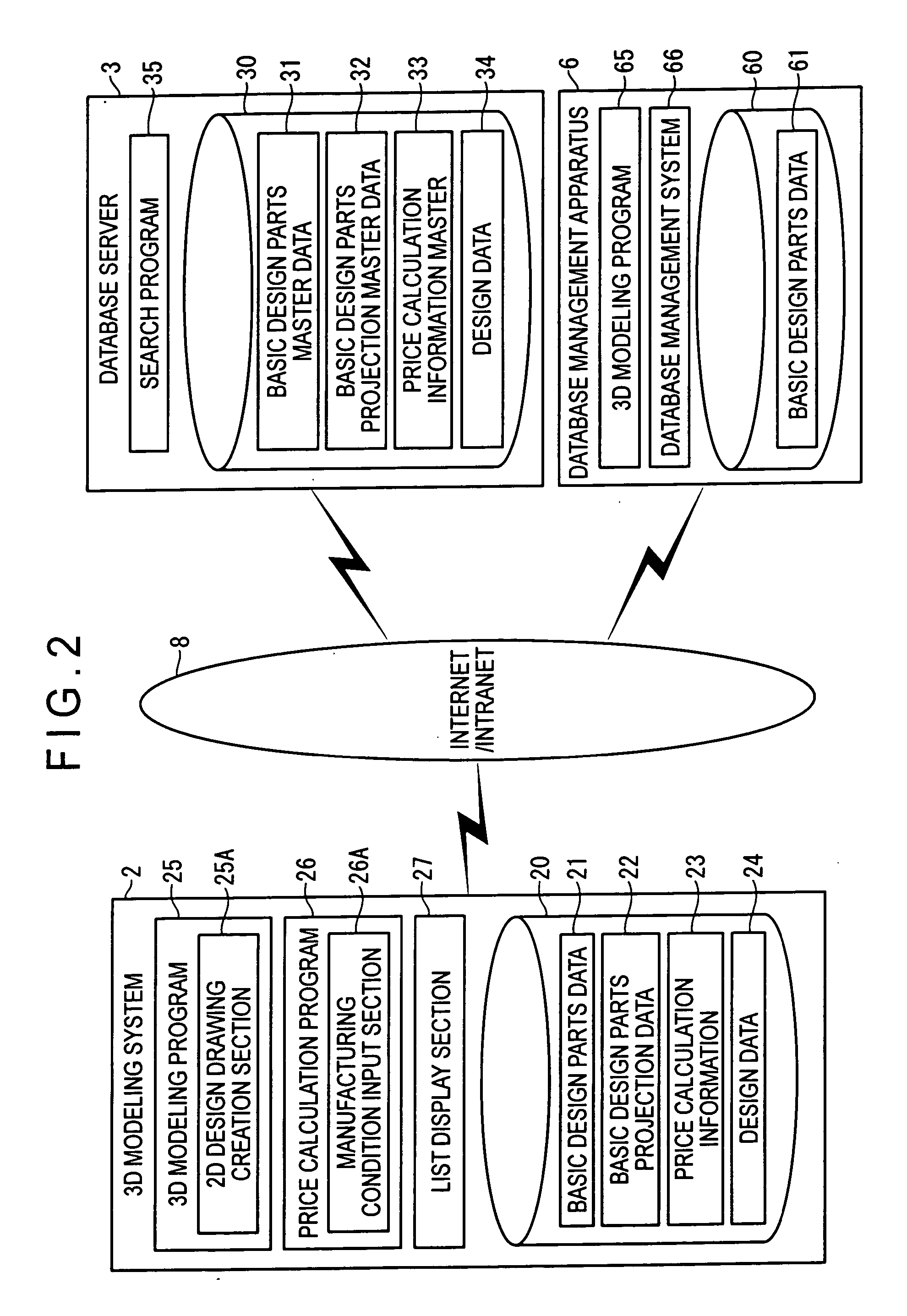 Product design method, product design apparatus, product design system, and product design program