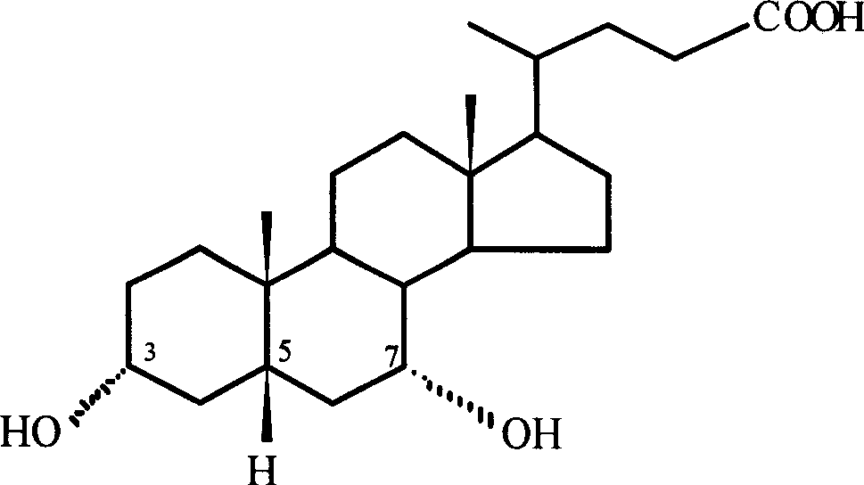 Preparation method of 7-keto lithocholic acid