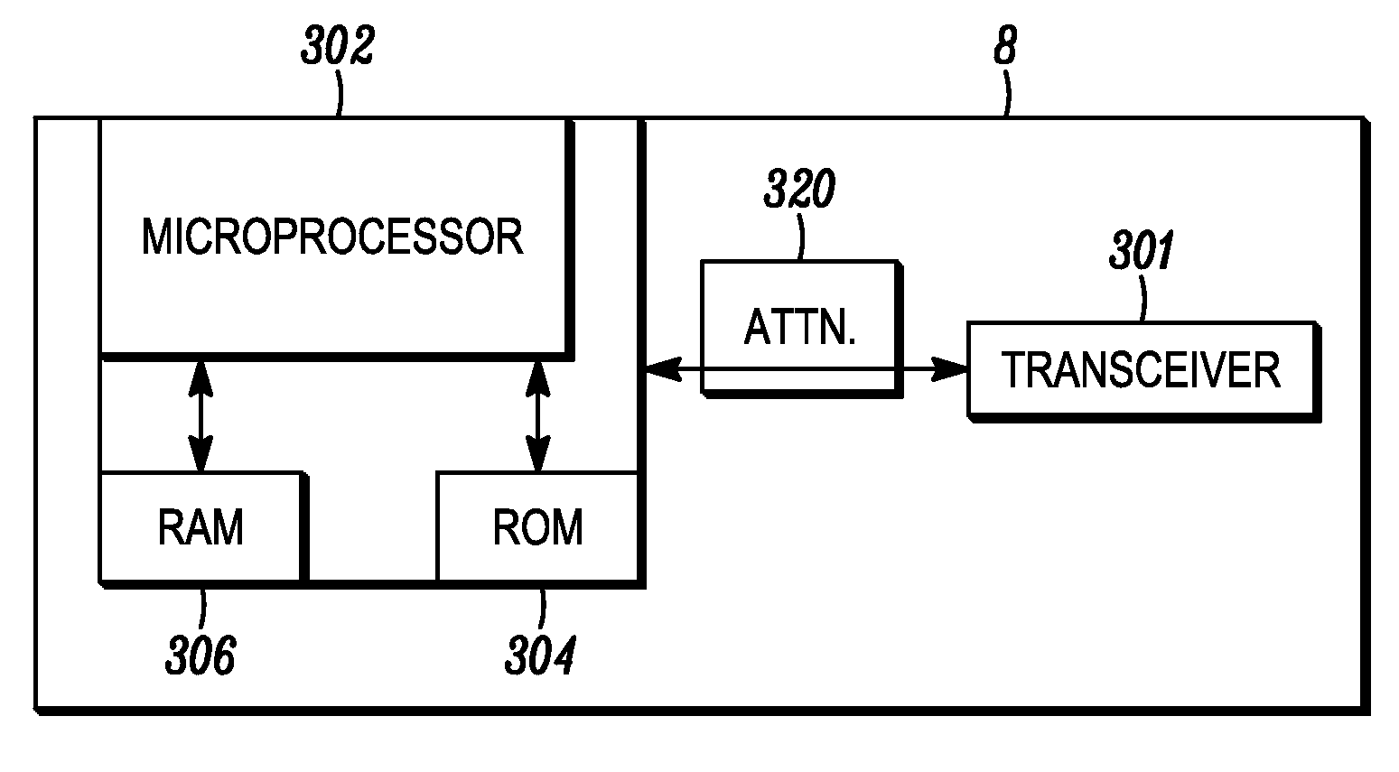 Method and apparatus for improving throughput of a modem