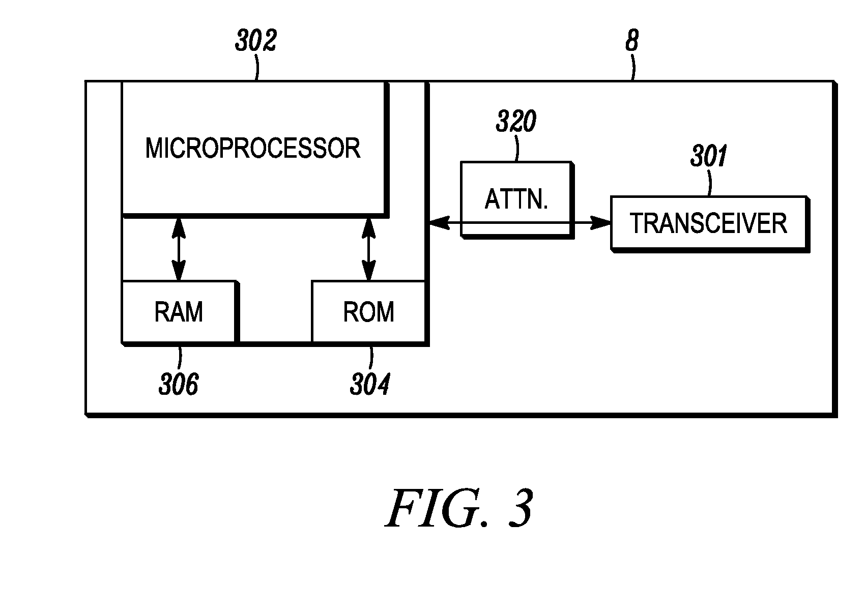 Method and apparatus for improving throughput of a modem