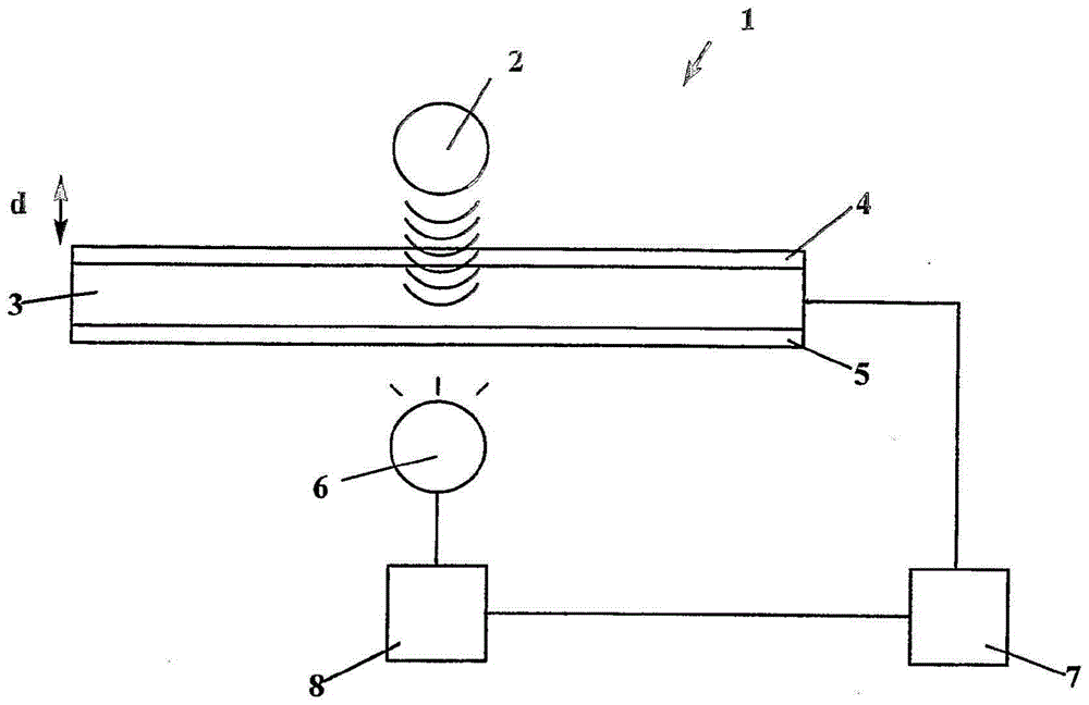 Devices, kits and detection methods for detecting analytes